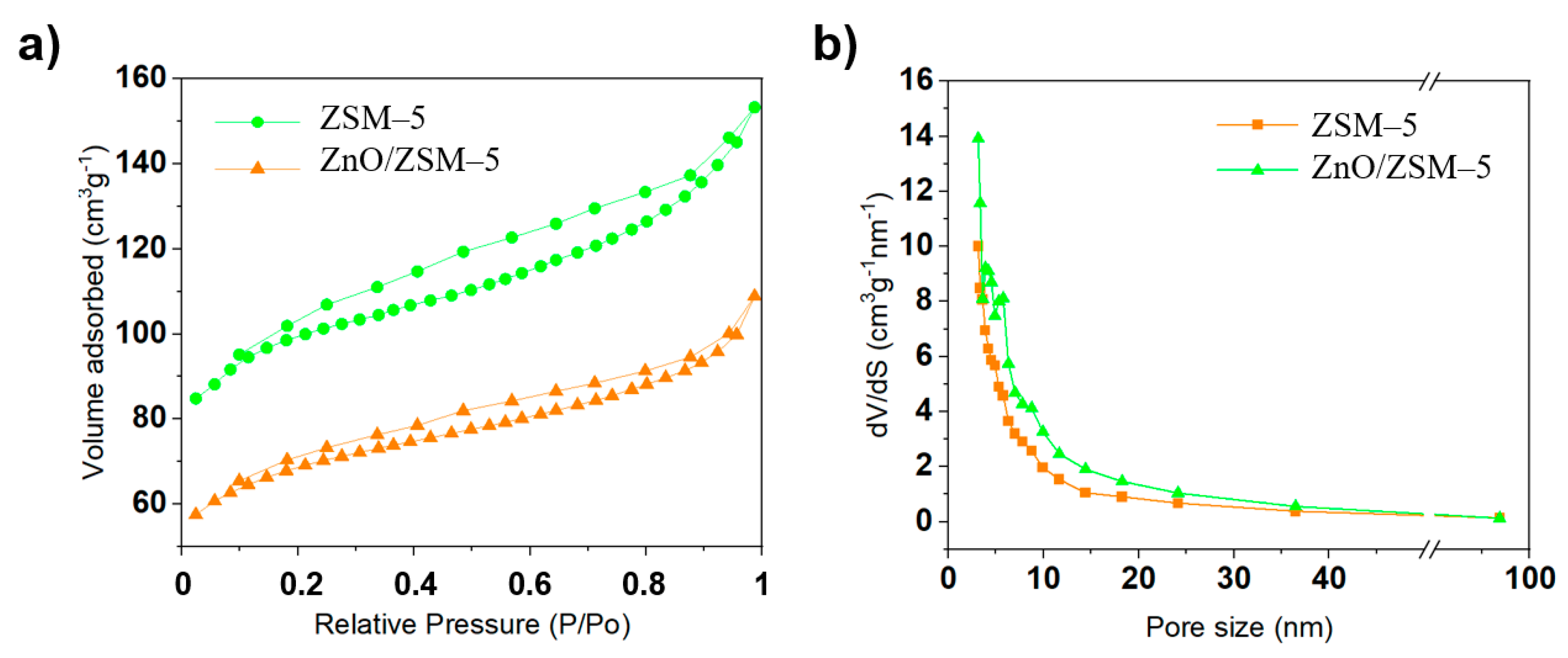 Chemproc 06 00001 g004 550