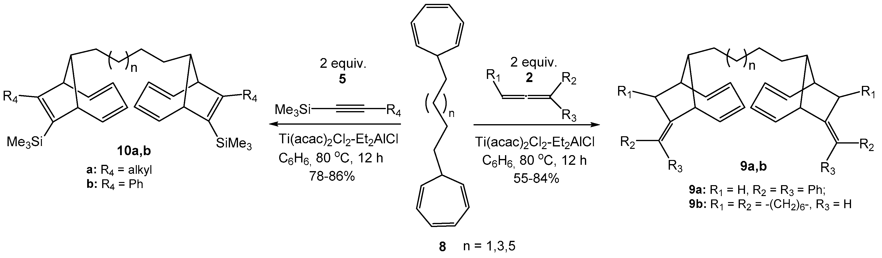 Chemproc 06 00002 sch003 550