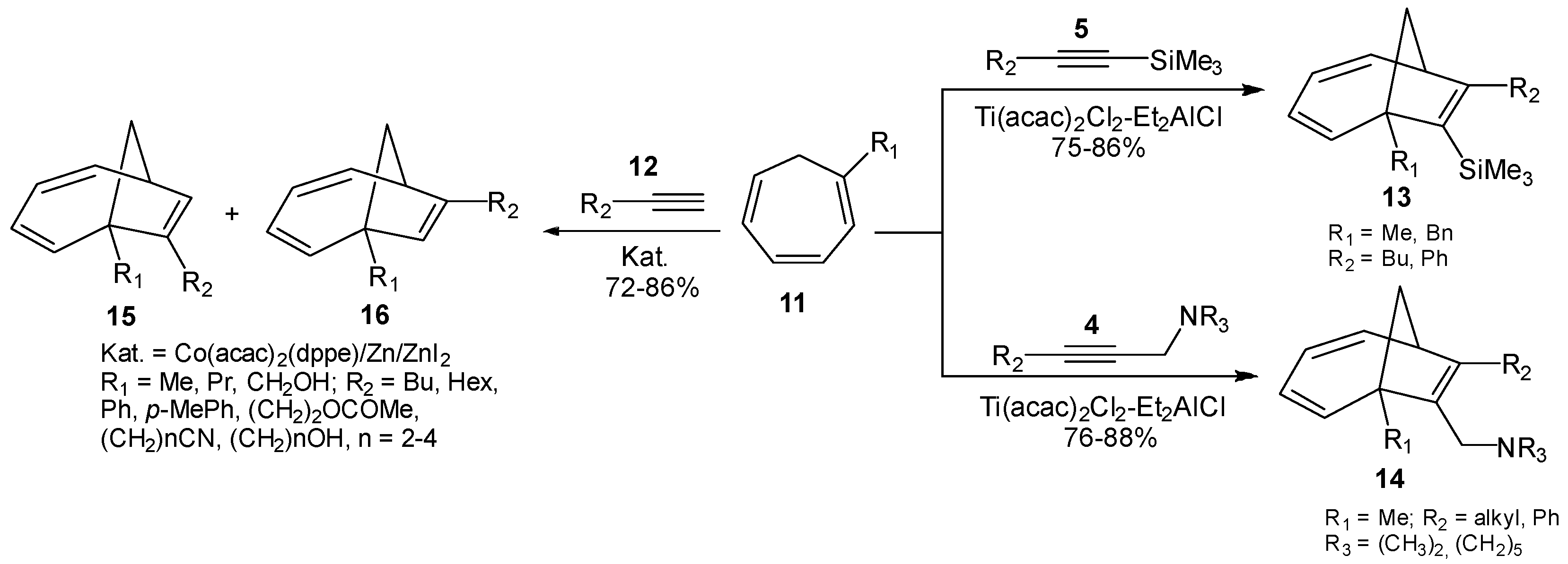Chemproc 06 00002 sch004 550