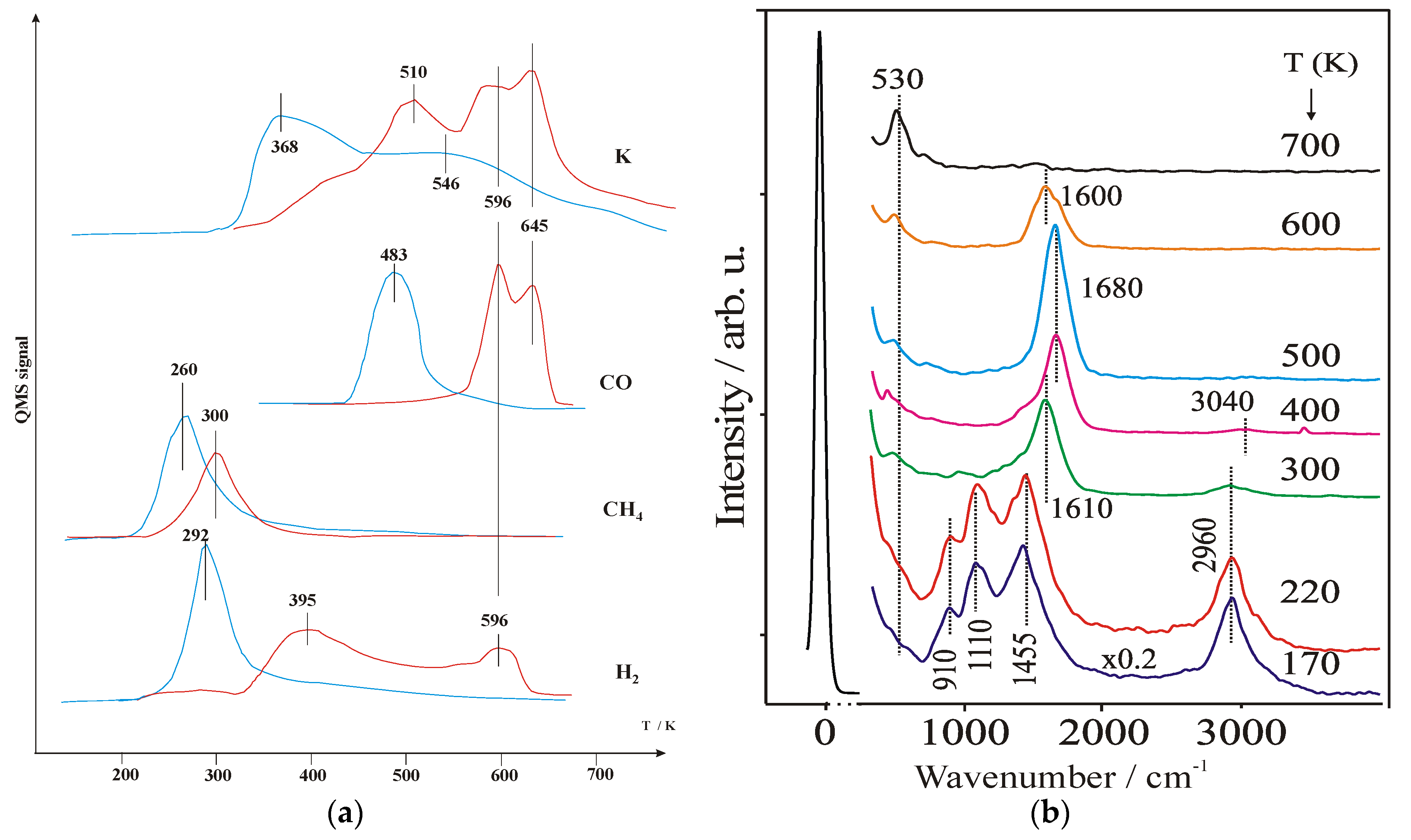 Chemproc 06 00003 g002