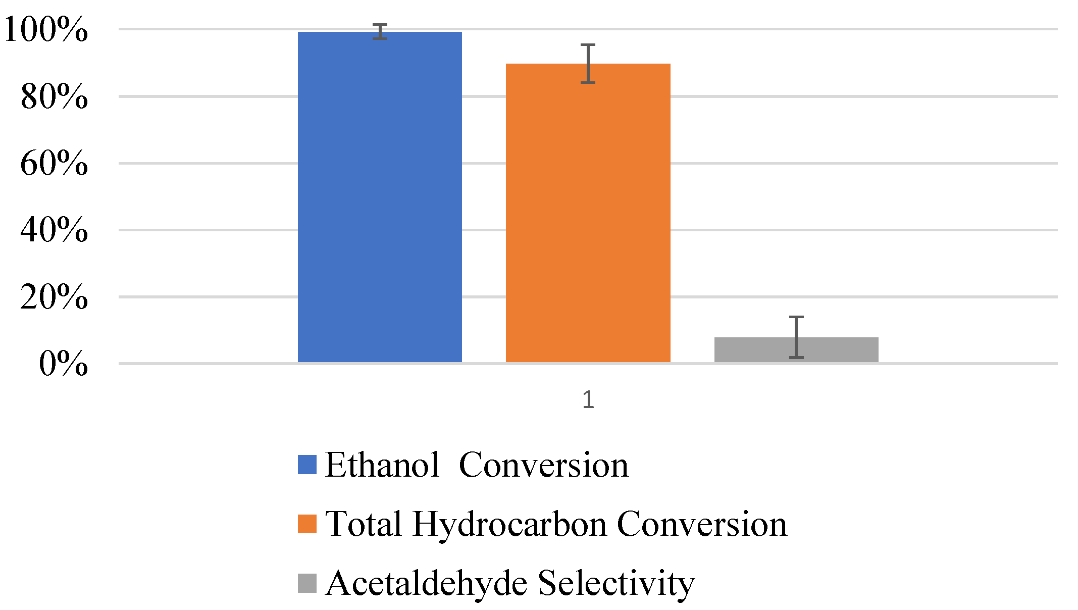 Chemproc 06 00004 g008