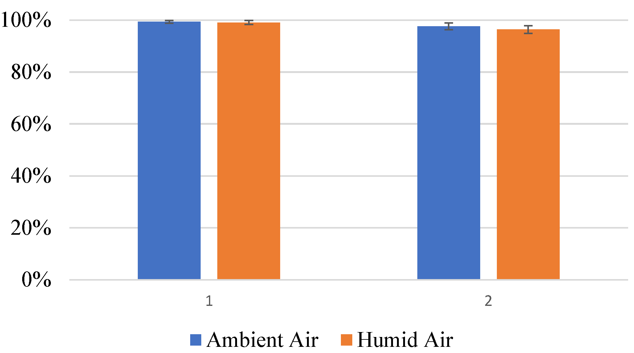 Chemproc 06 00004 g010