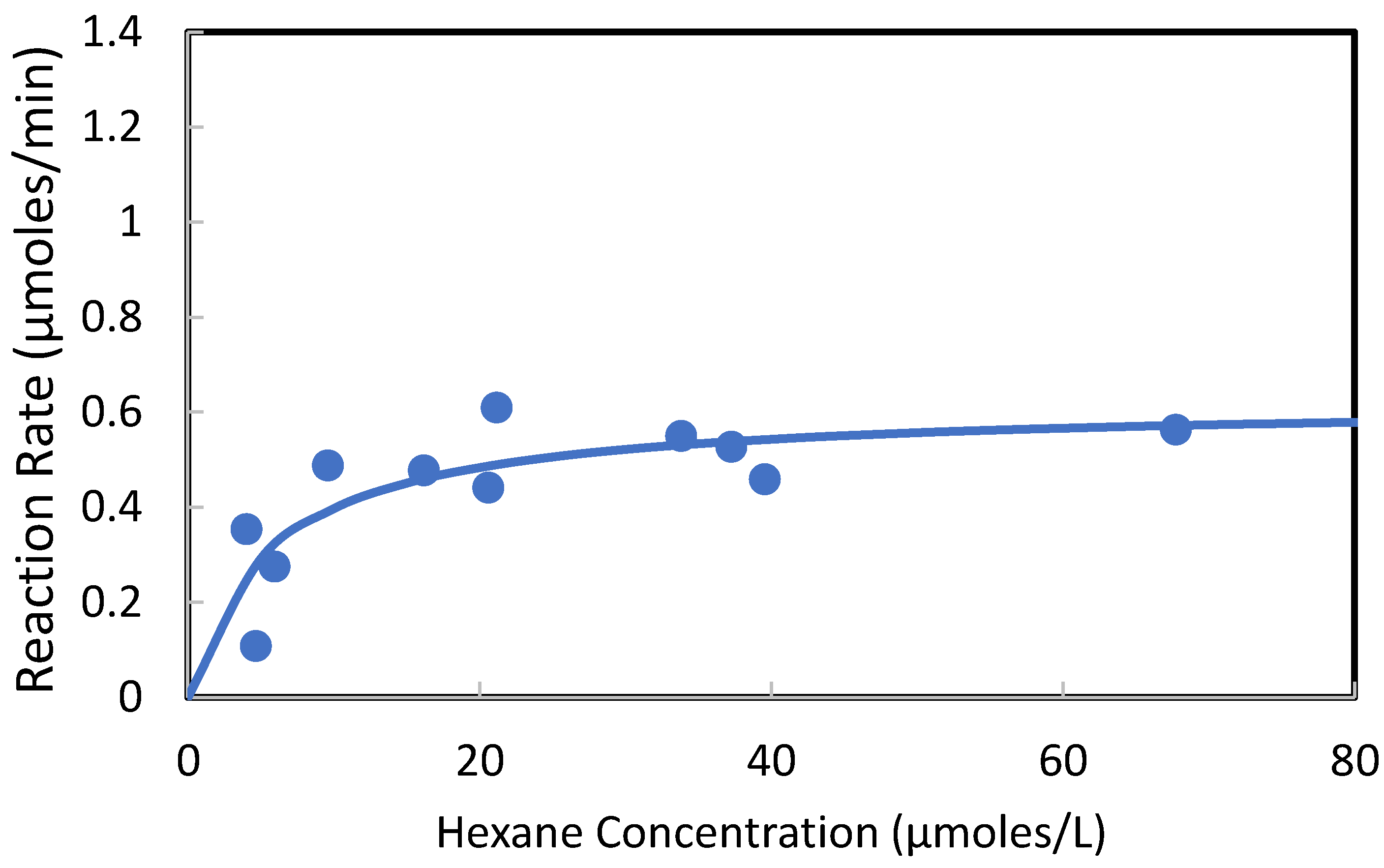 Chemproc 06 00004 g011