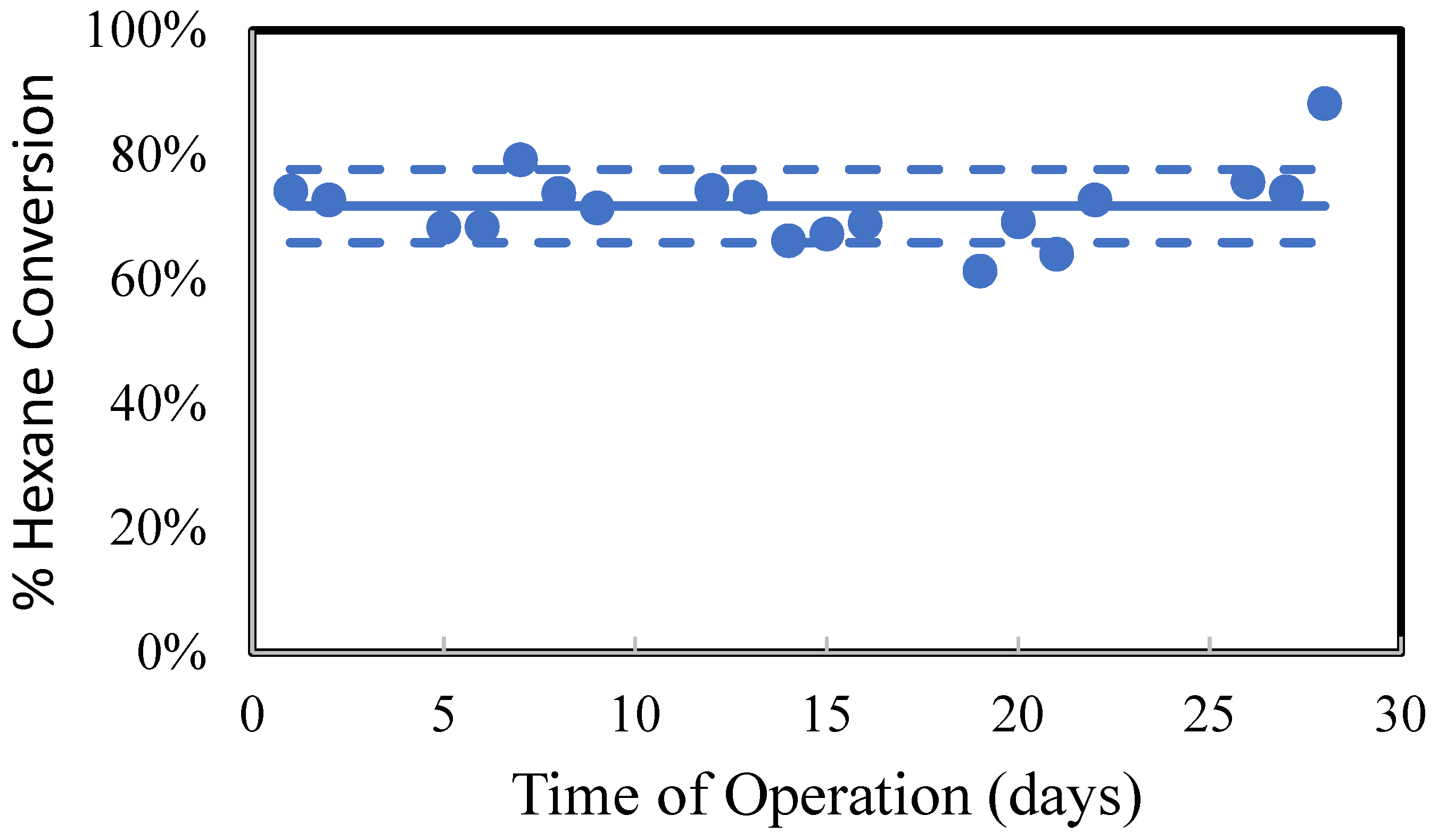 Chemproc 06 00004 g012