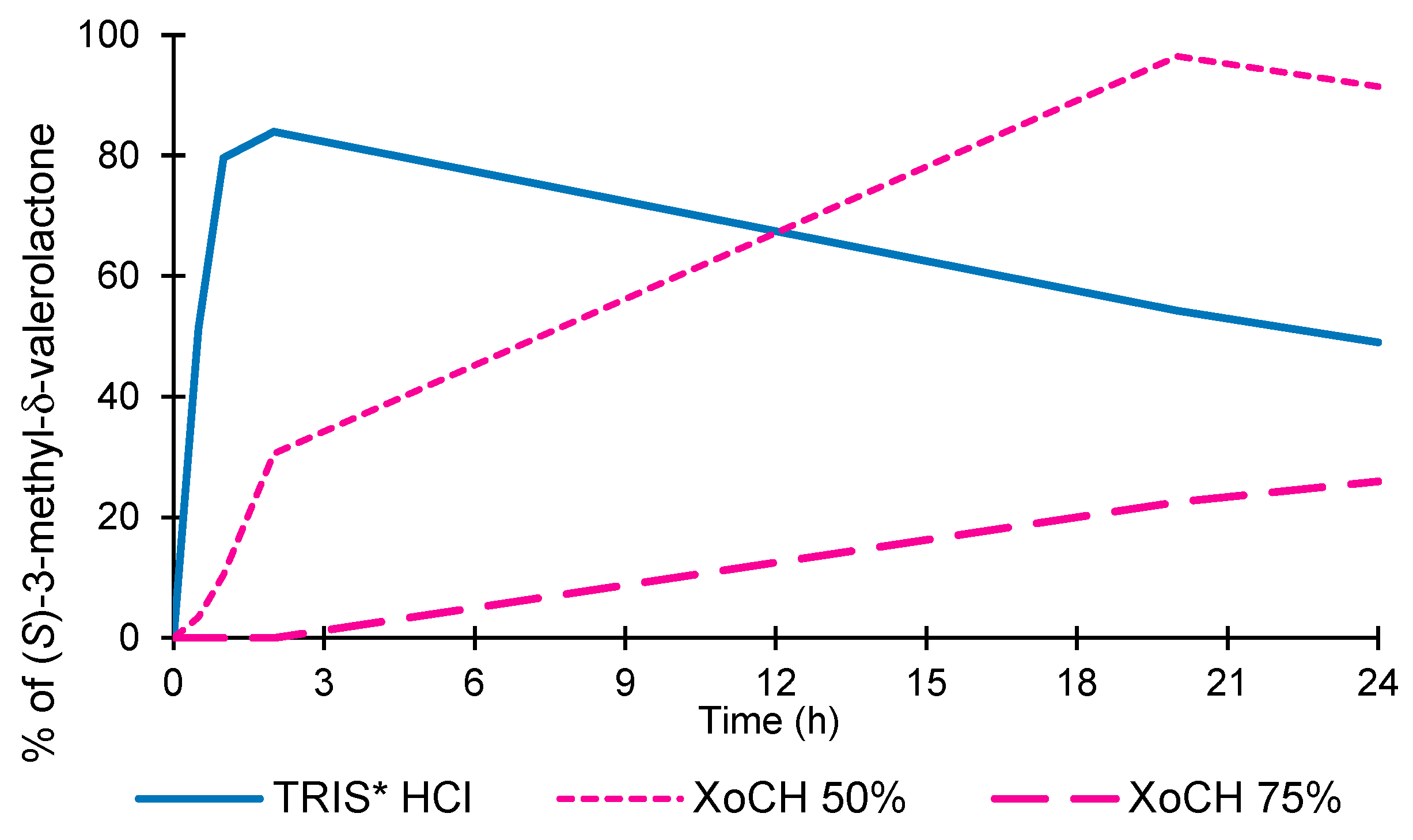 Chemproc 06 00008 g001 550