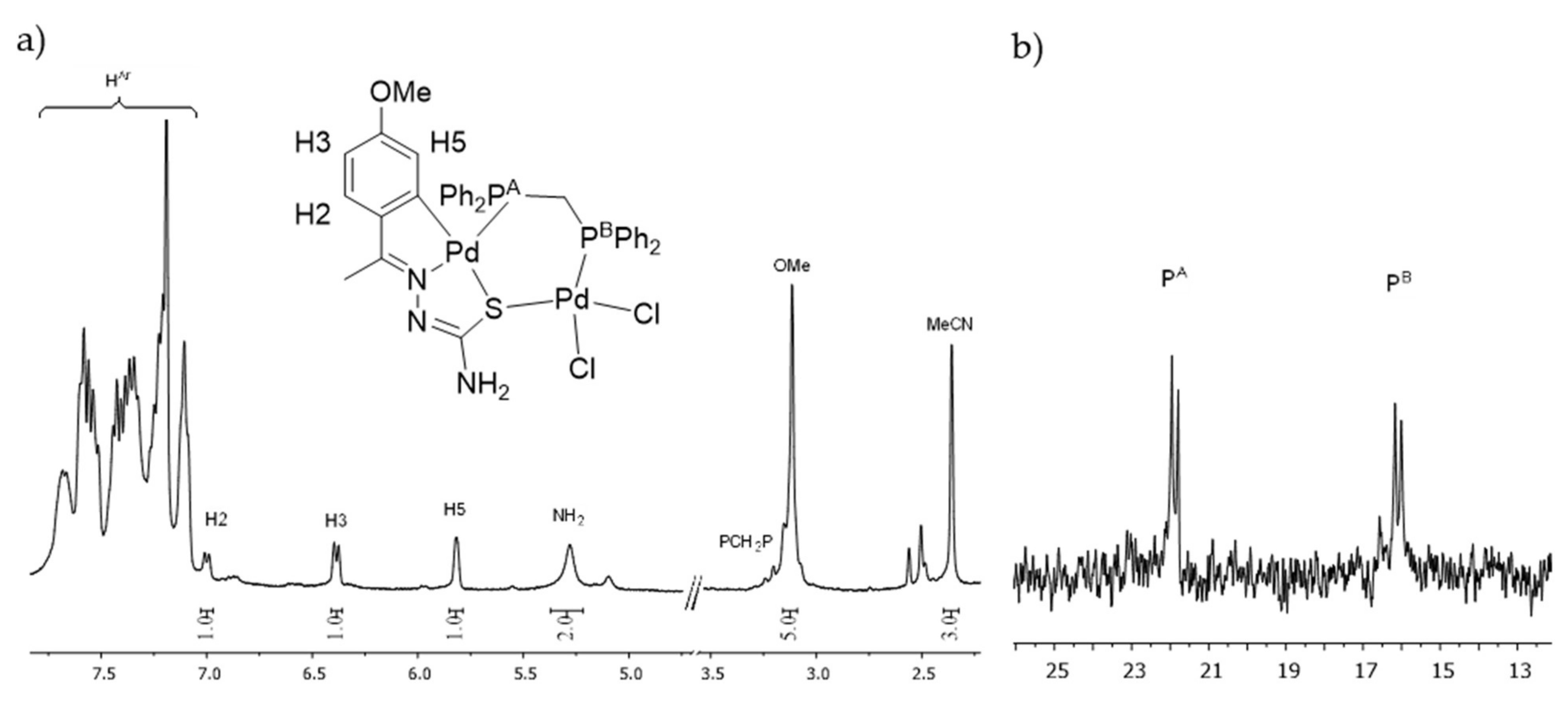 Chemproc 06 00010 g001