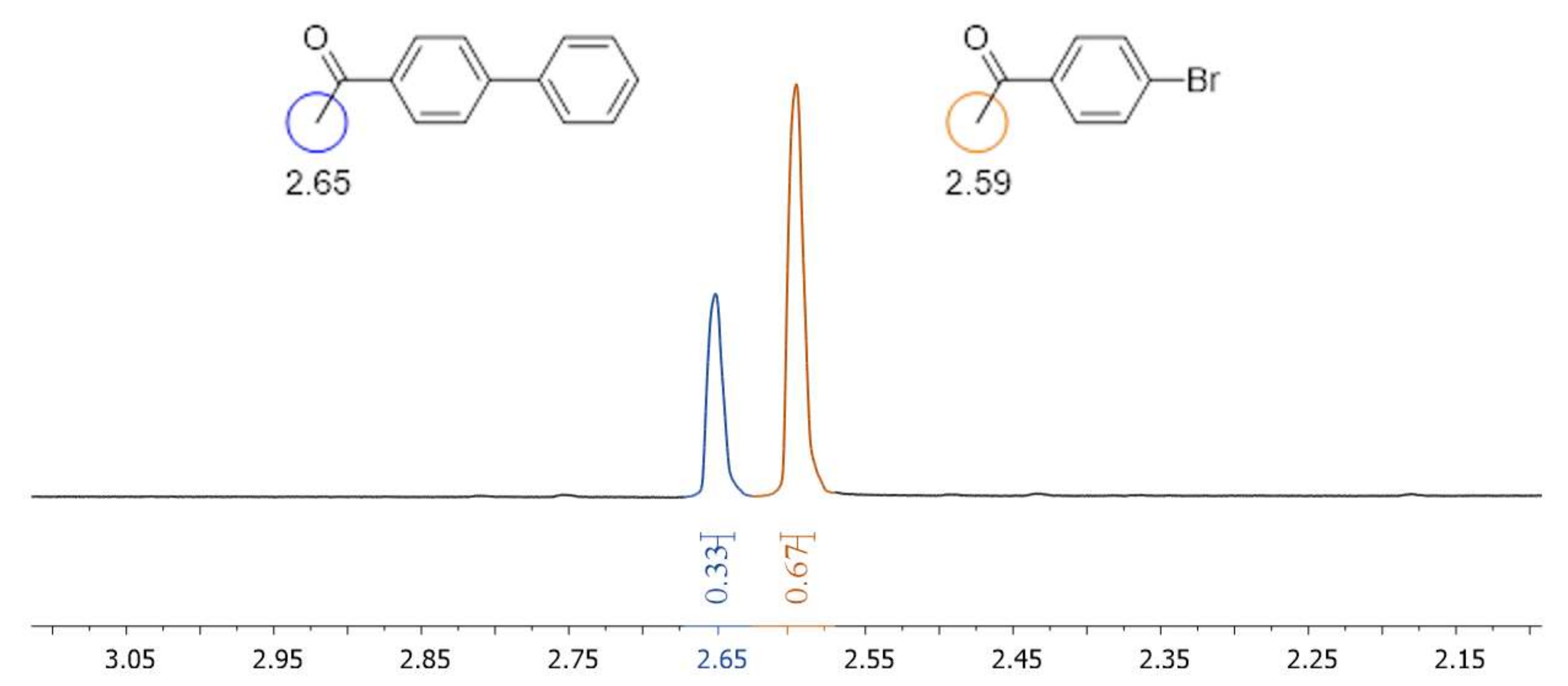 Chemproc 06 00010 g002