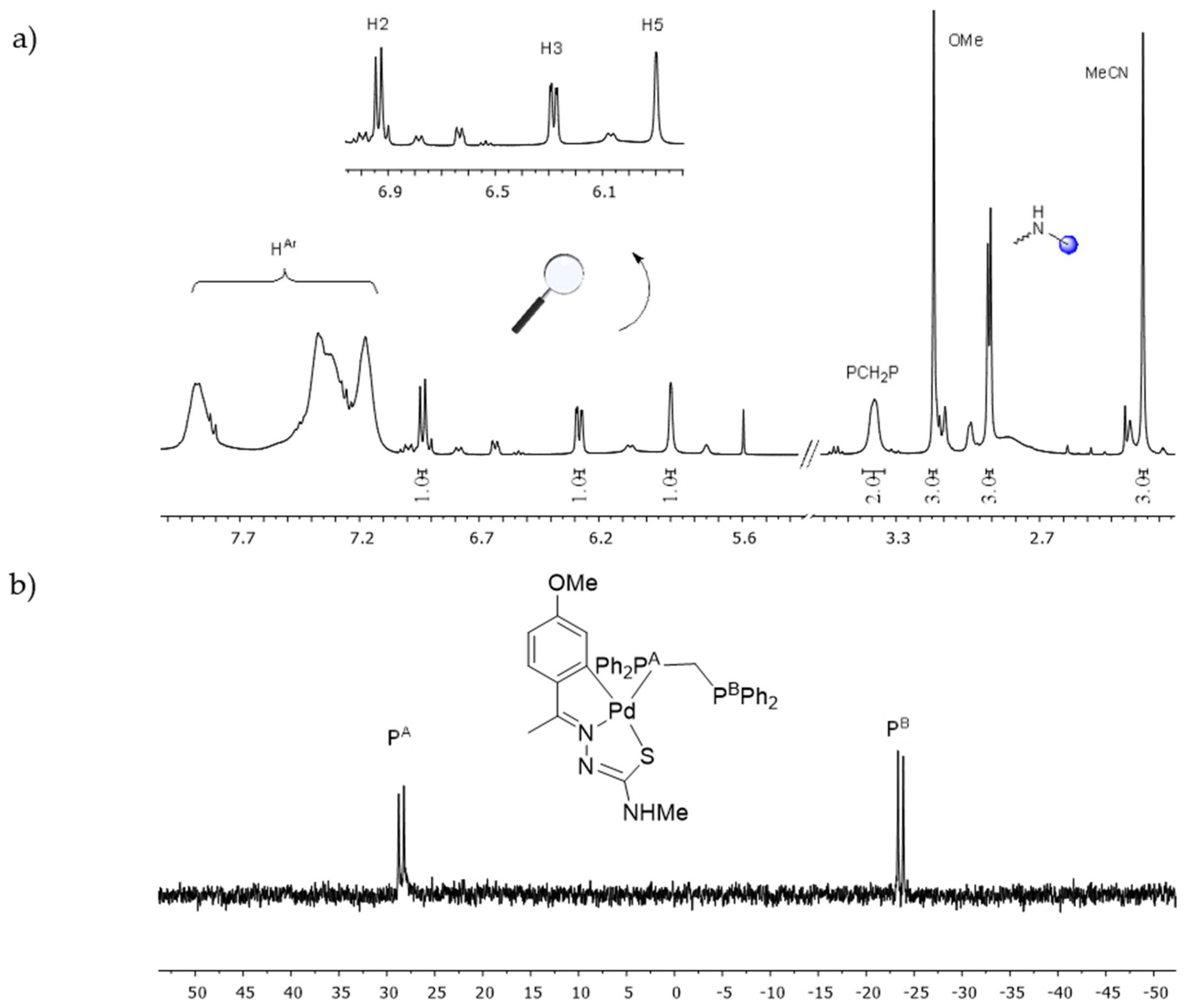 Chemproc 06 00010 g0a2