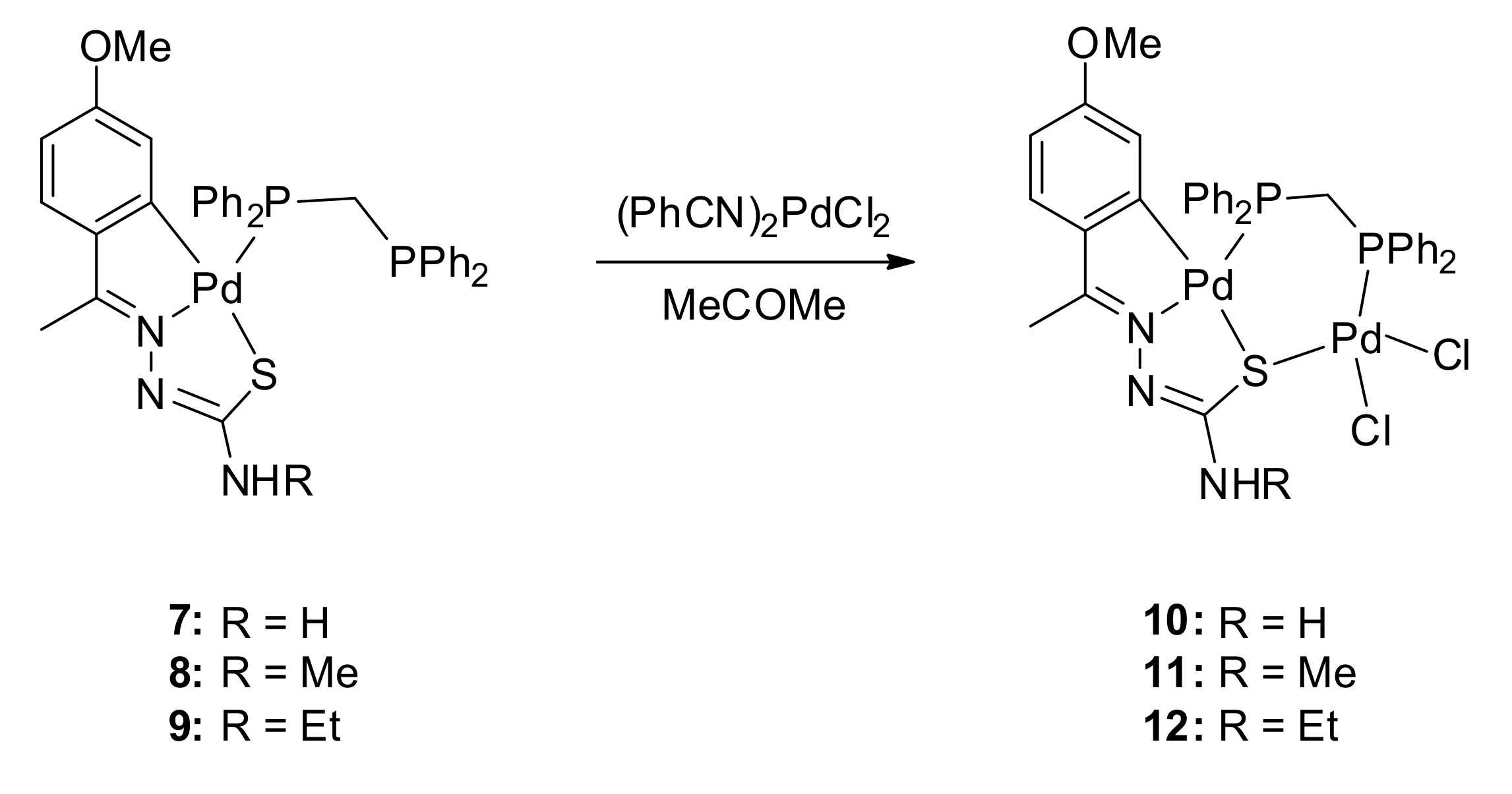 Chemproc 06 00010 sch001