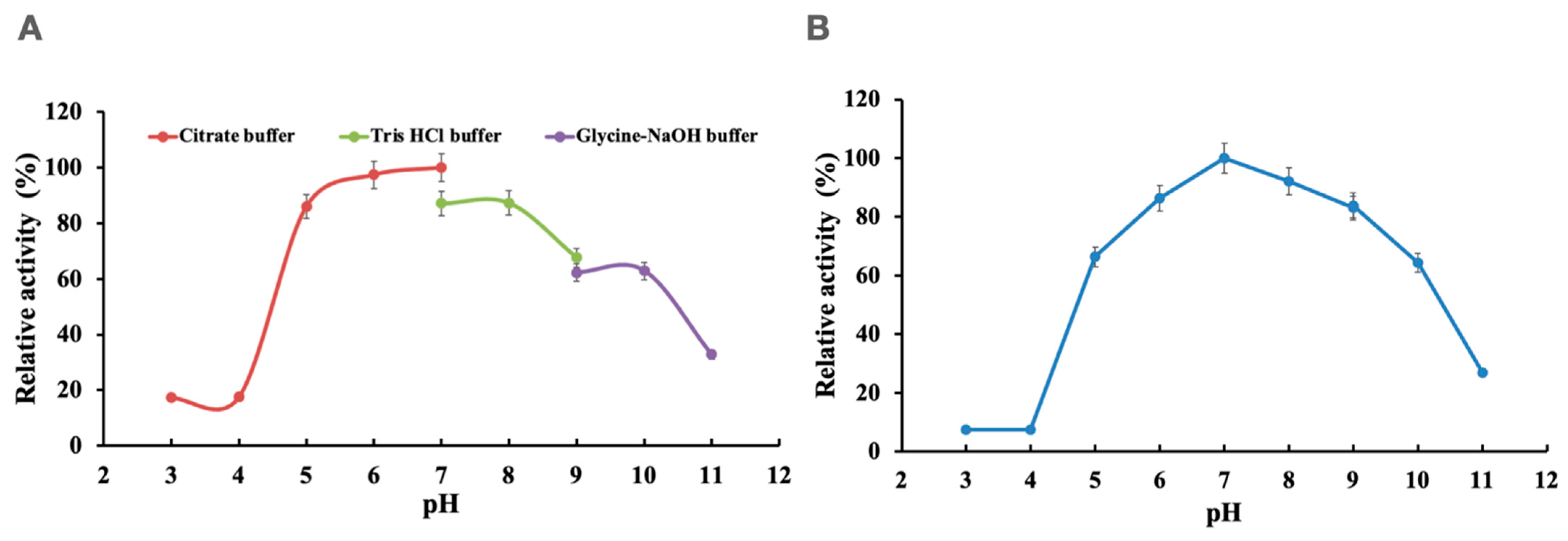 Chemproc 06 00012 g002