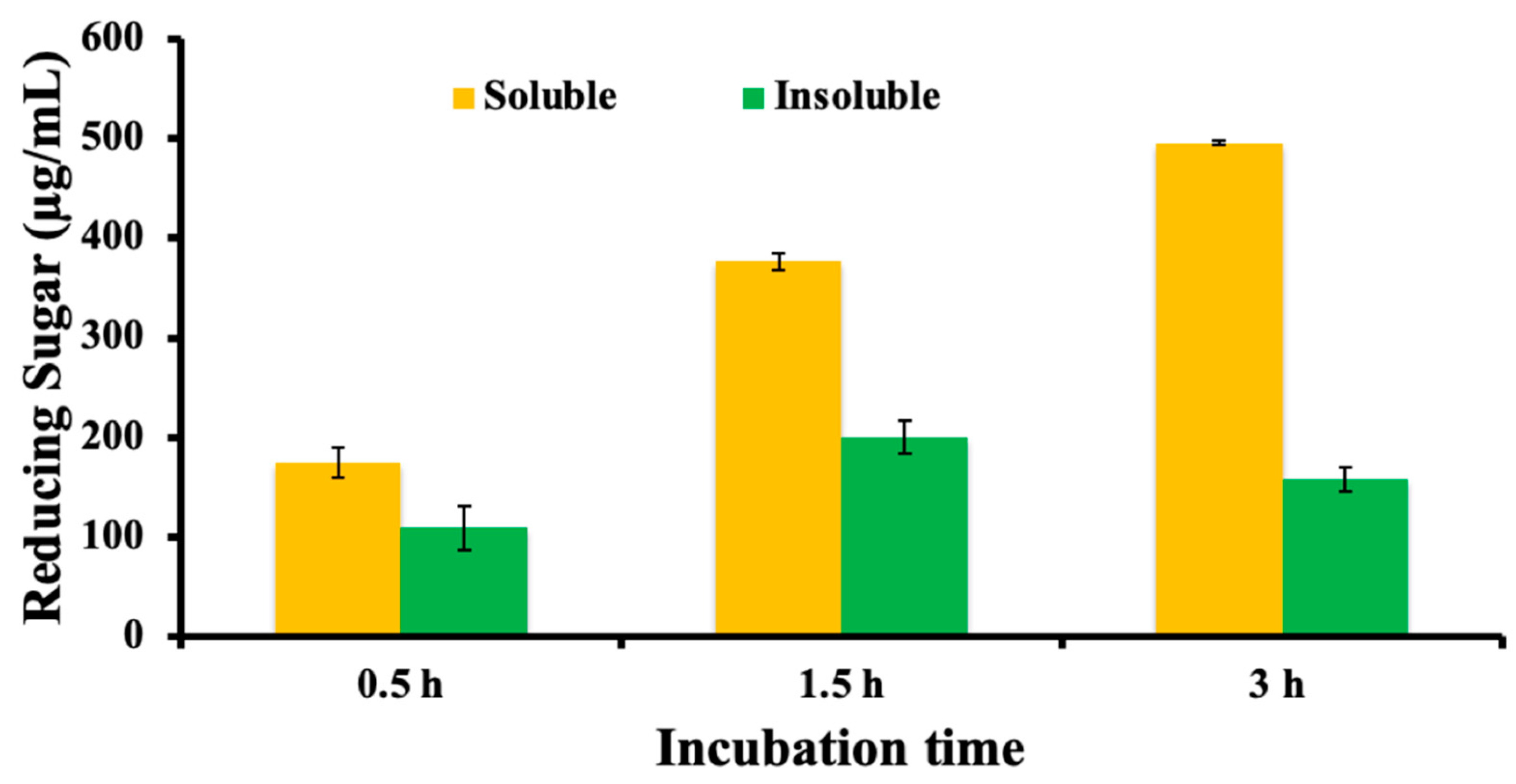 Chemproc 06 00012 g005