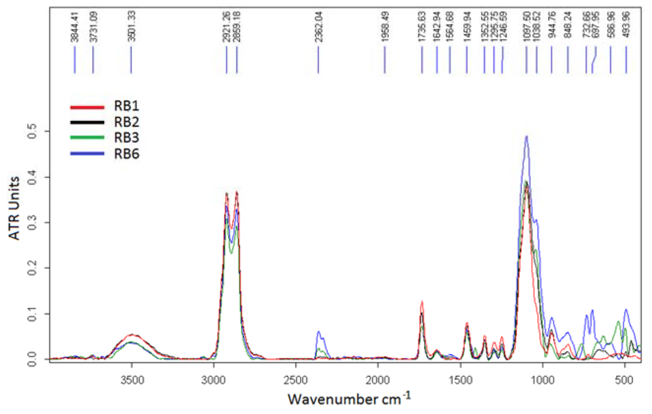 Chemproc 07 00072 g001