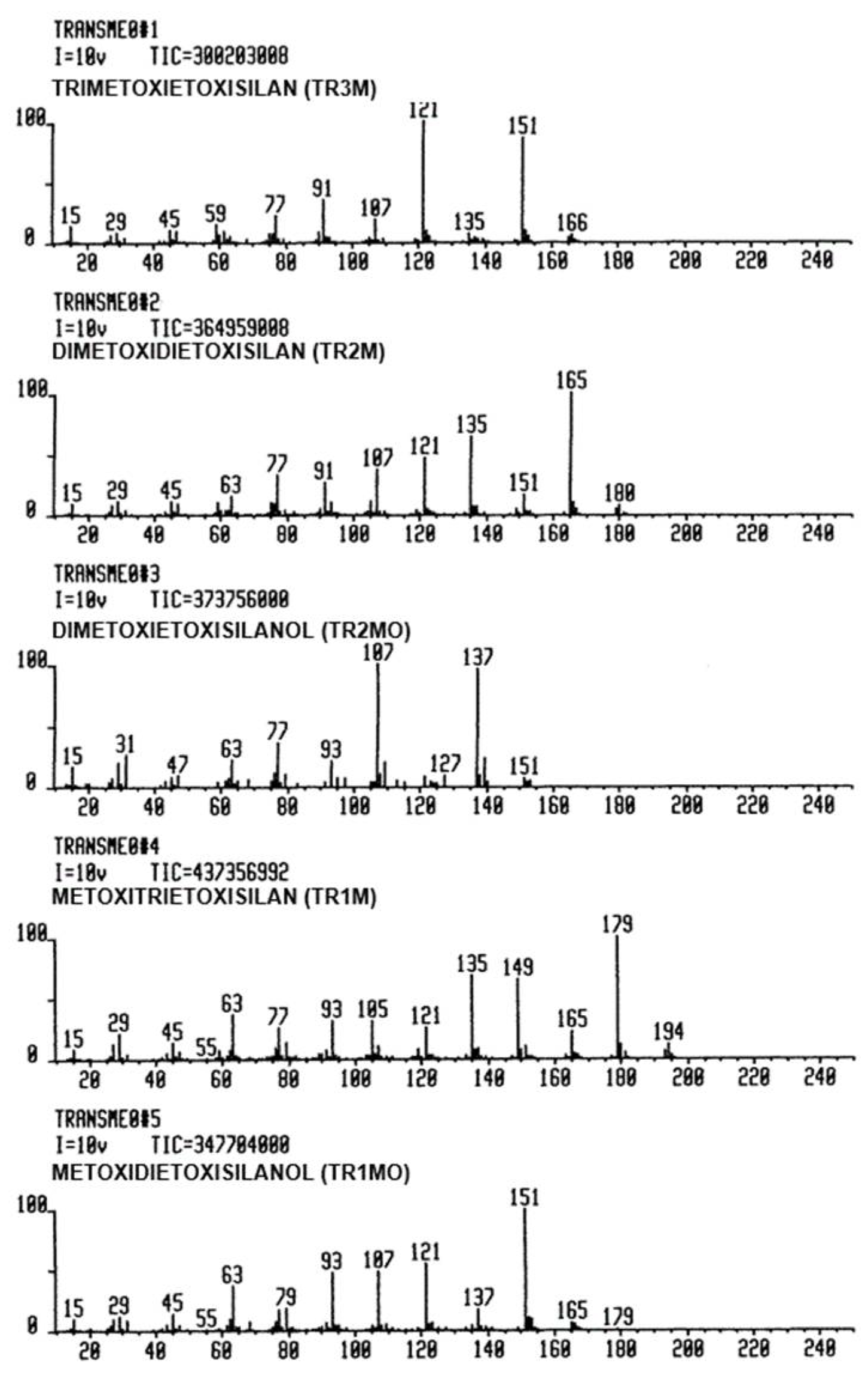 Chemproc 07 00073 g001 550