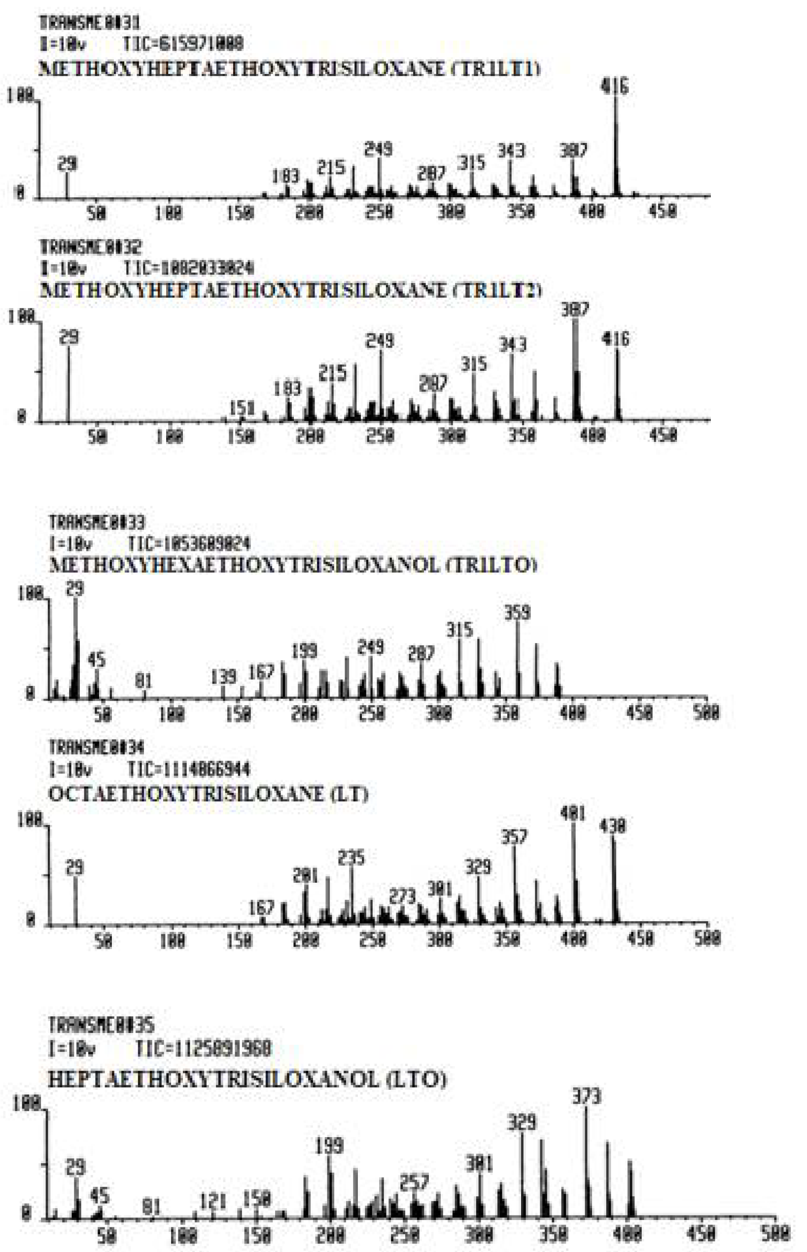 Chemproc 07 00073 g002 550