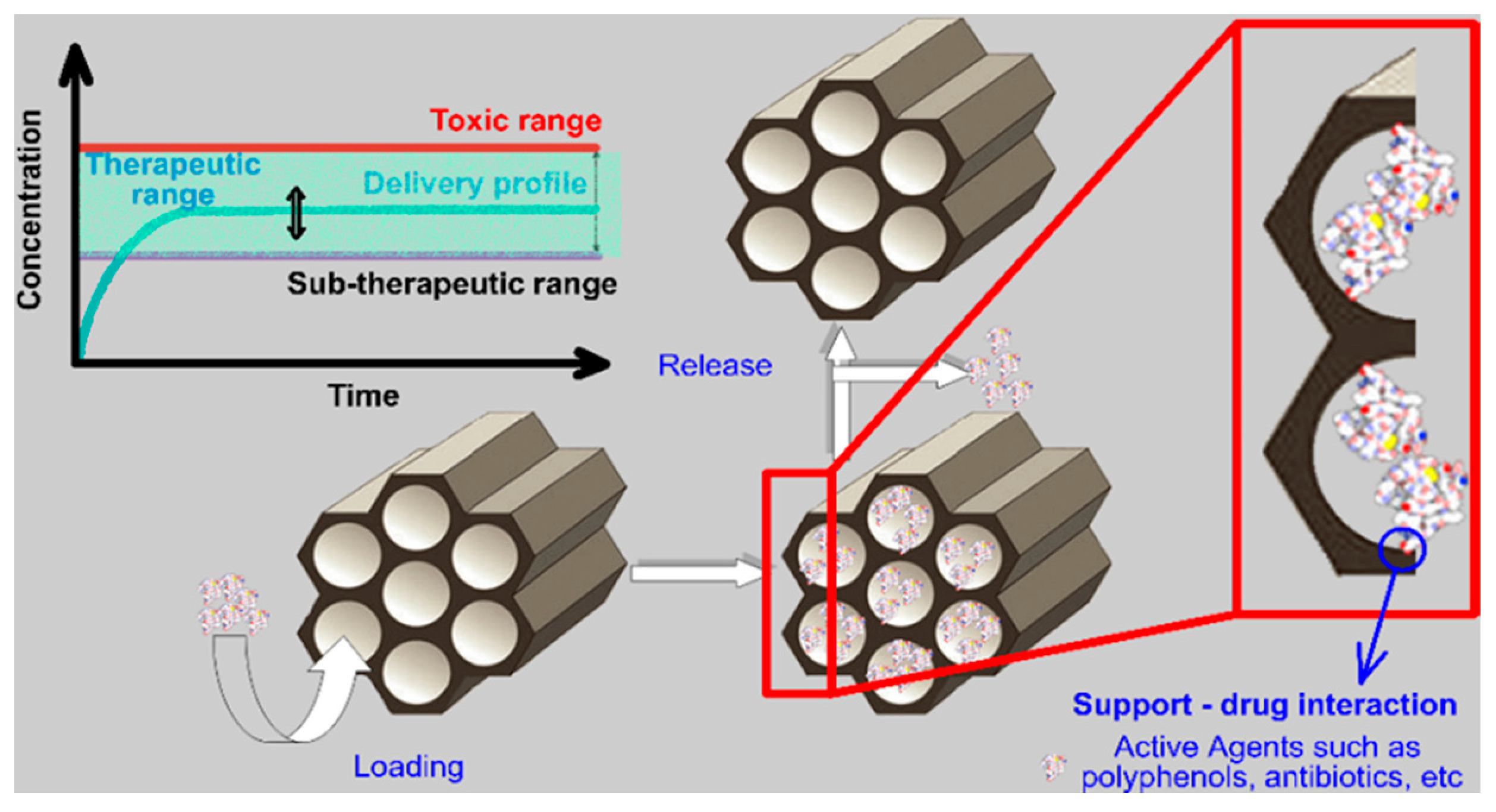 Chemproc 07 00077 g001