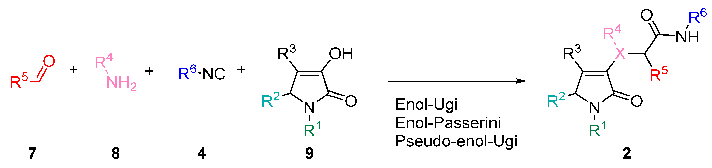 Chemproc 08 00001 sch002