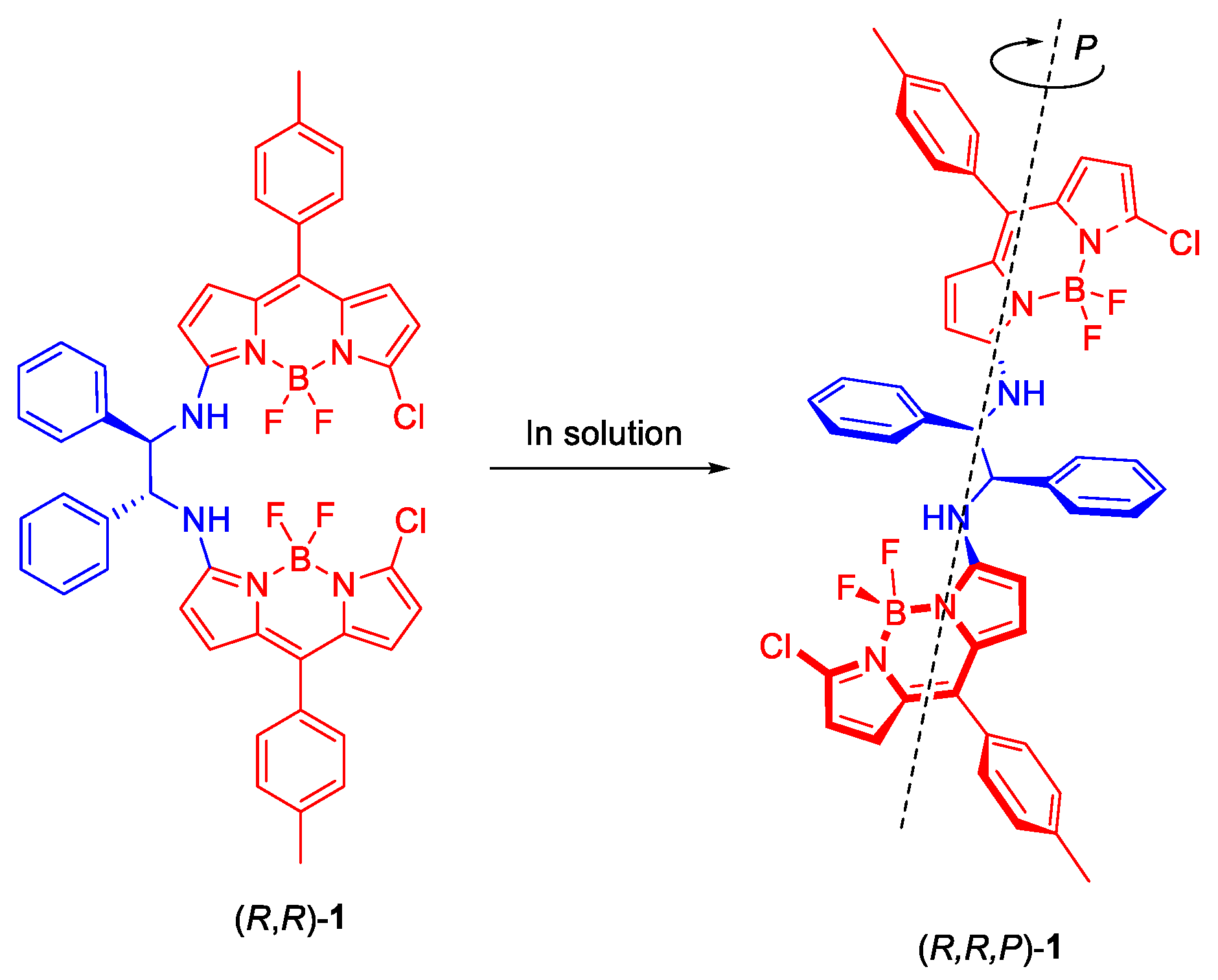 Chemproc 08 00003 g001