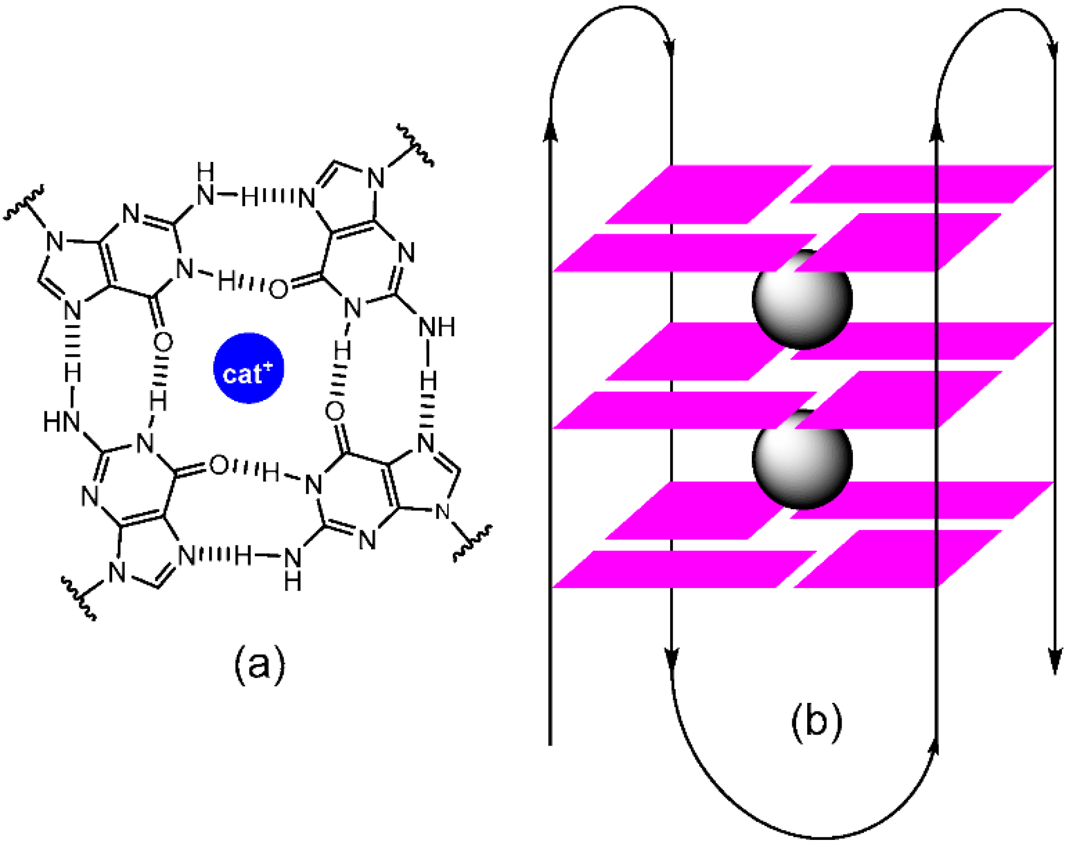 Chemproc 08 00004 g001