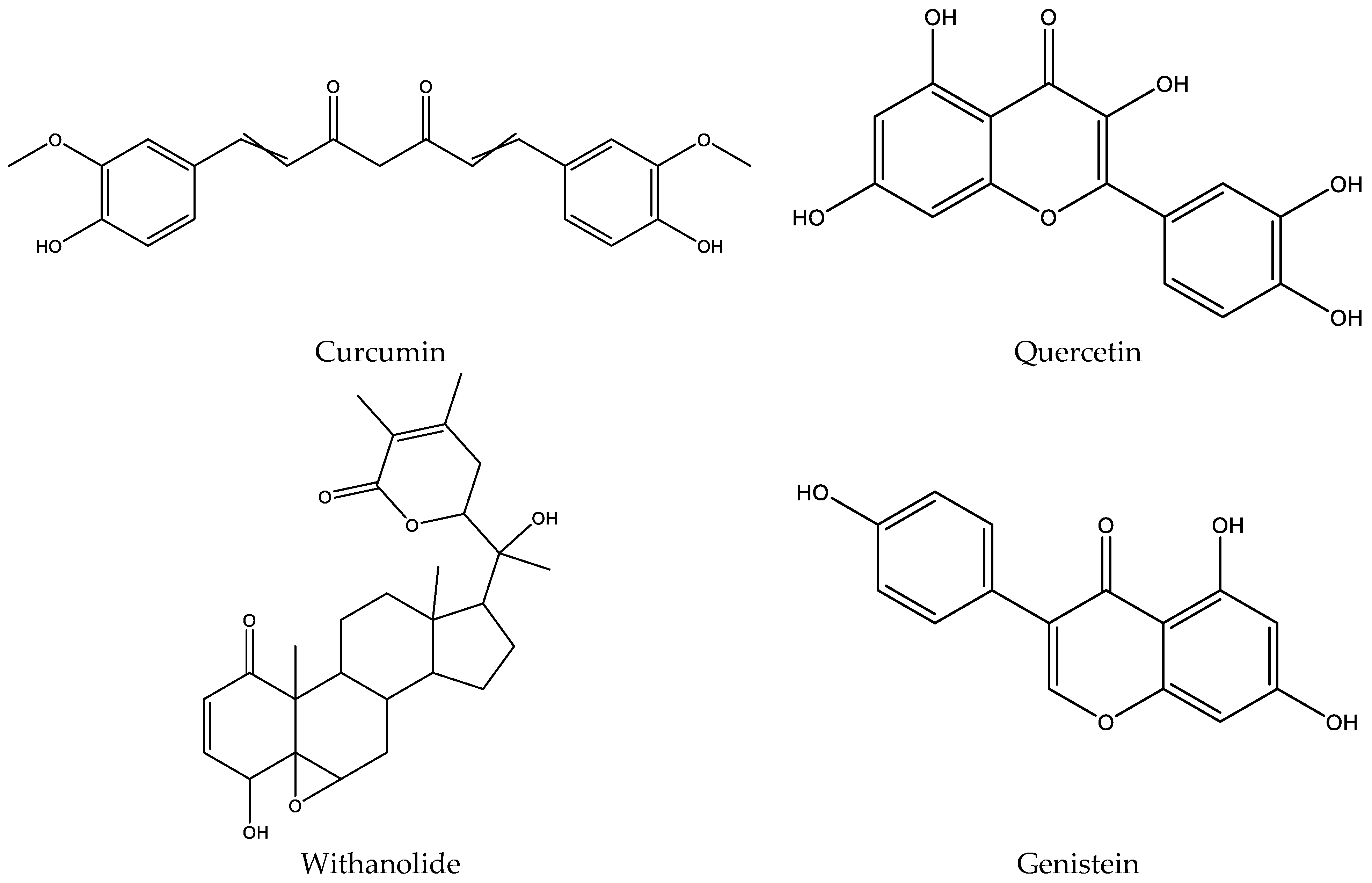 Chemproc 08 00005 g001