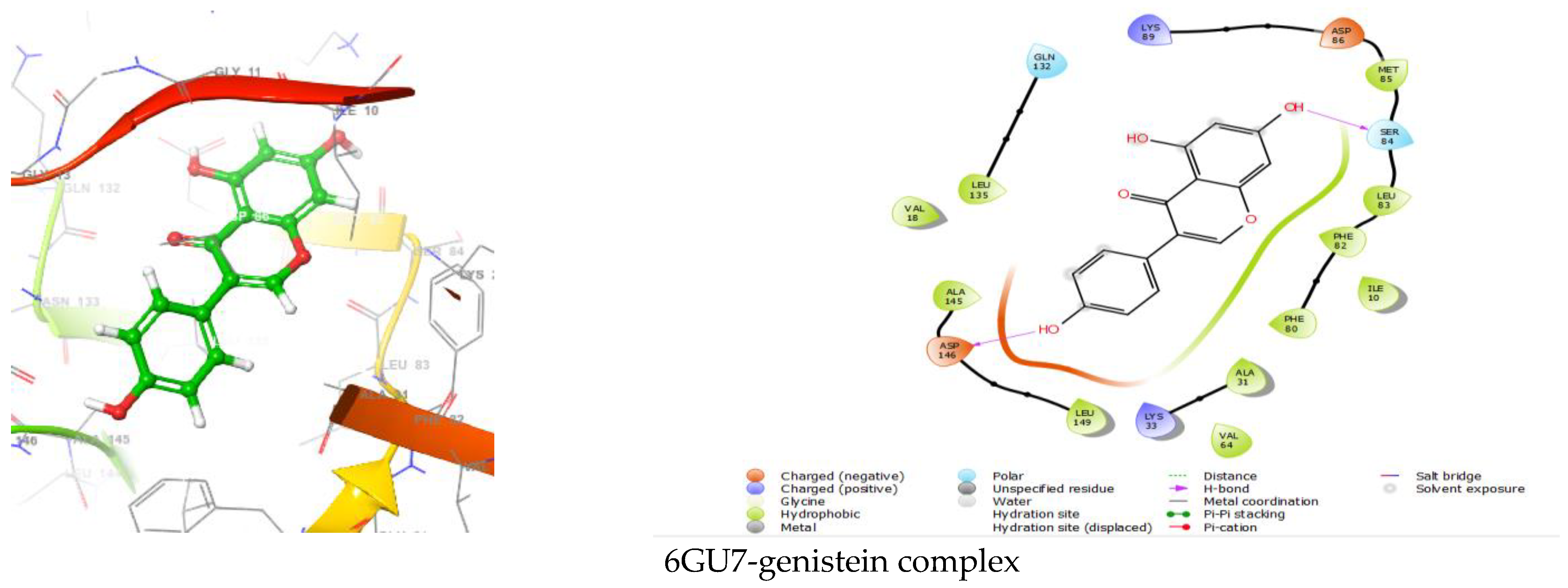 Chemproc 08 00005 g002b