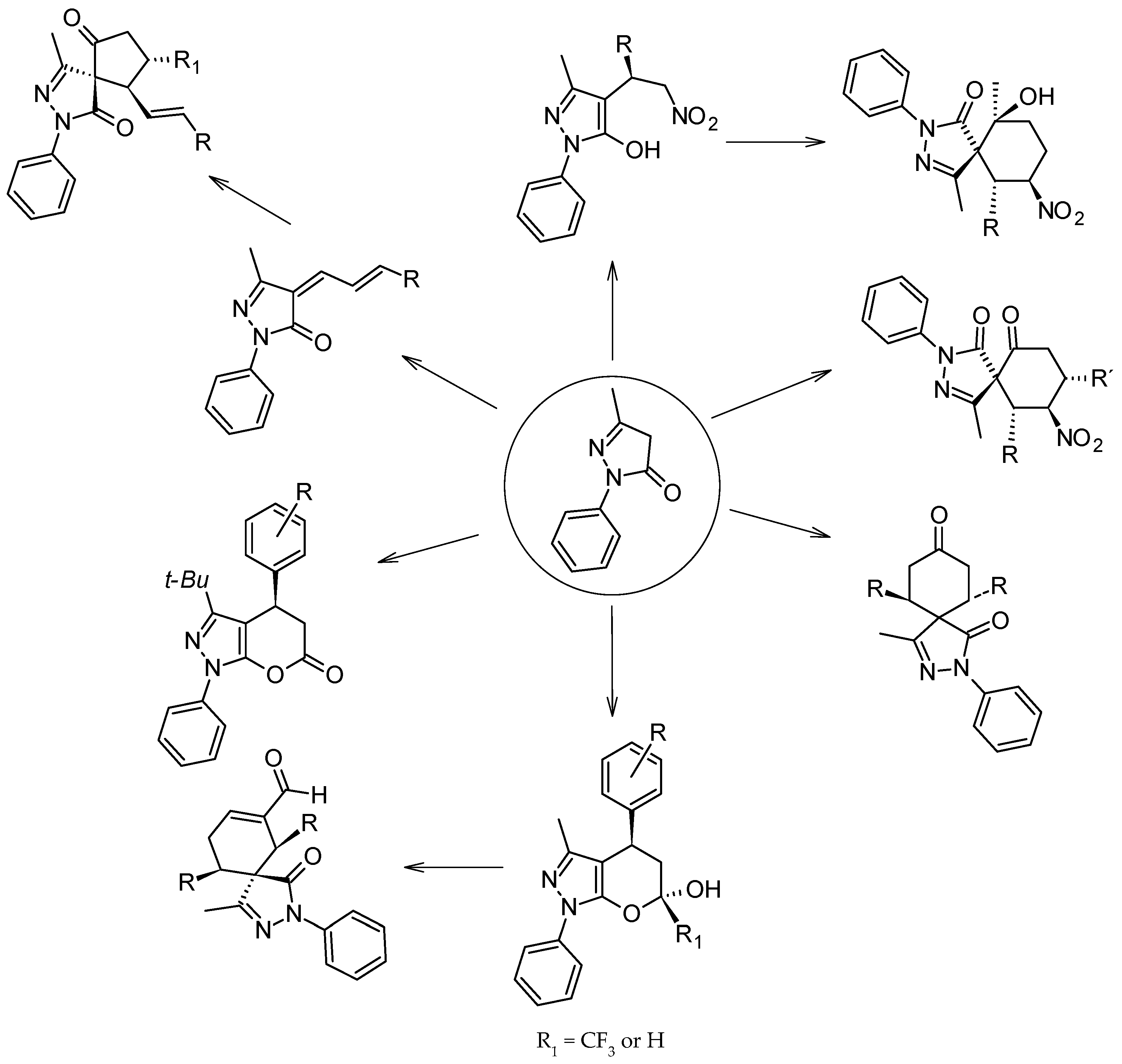 Chemproc 08 00007 sch001 Chemproc 08 00007 sch001