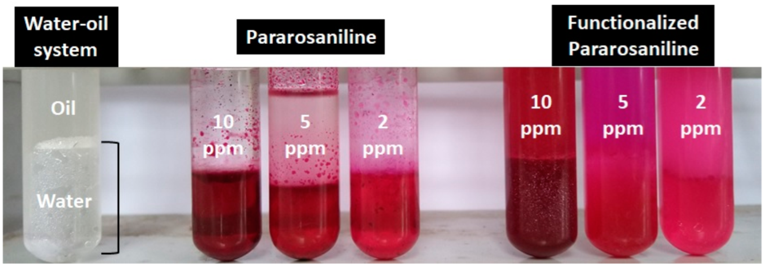 Chemproc 08 00009 g002
