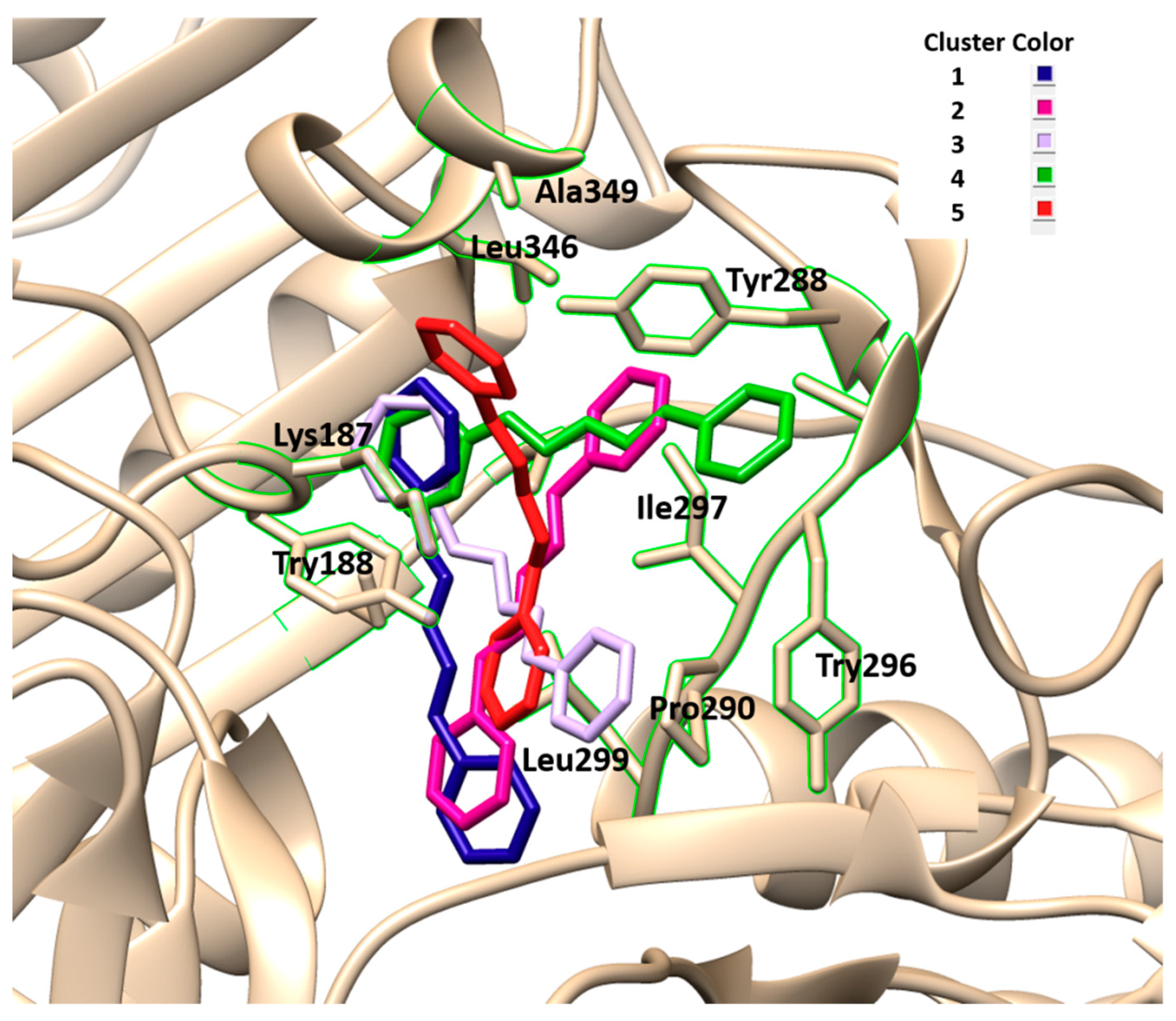 Chemproc 08 00010 g004 550