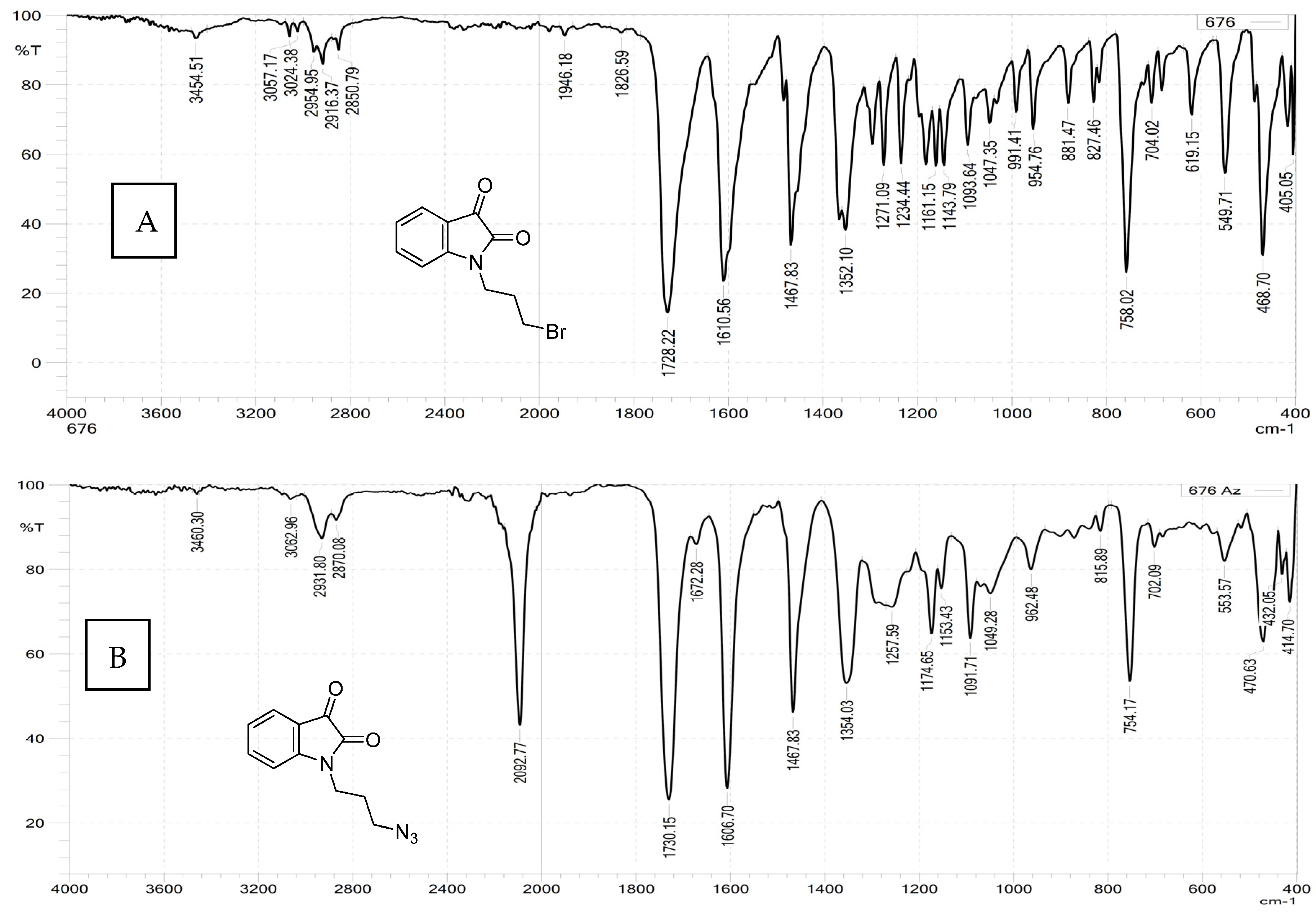 Chemproc 08 00011 g001 550