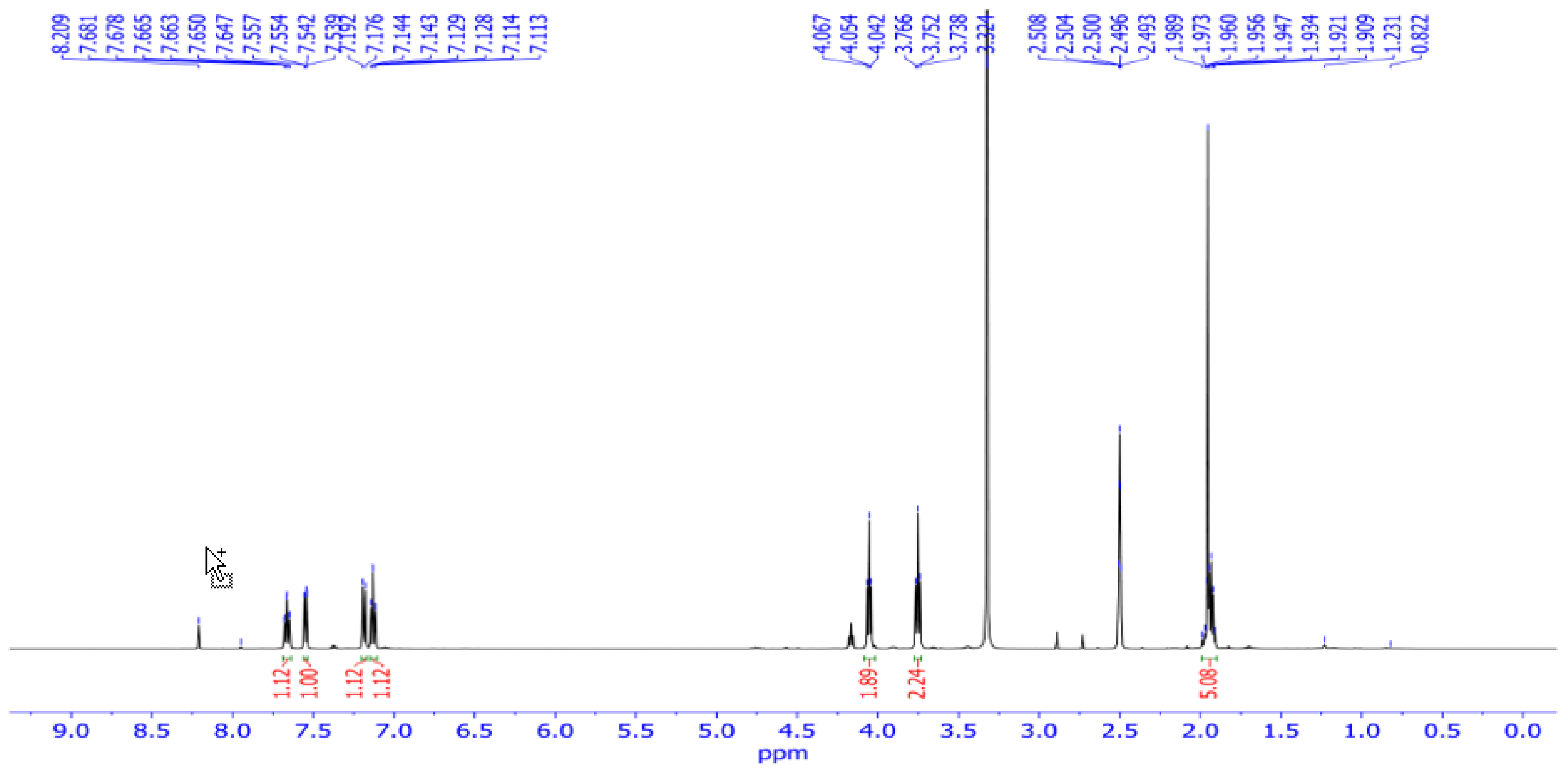 Chemproc 08 00011 g002 550