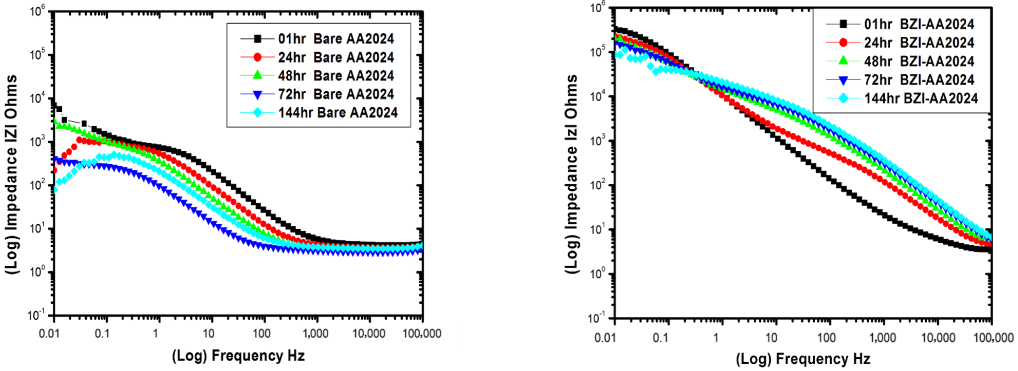 Chemproc 08 00014 g003a Chemproc 08 00014 g003a