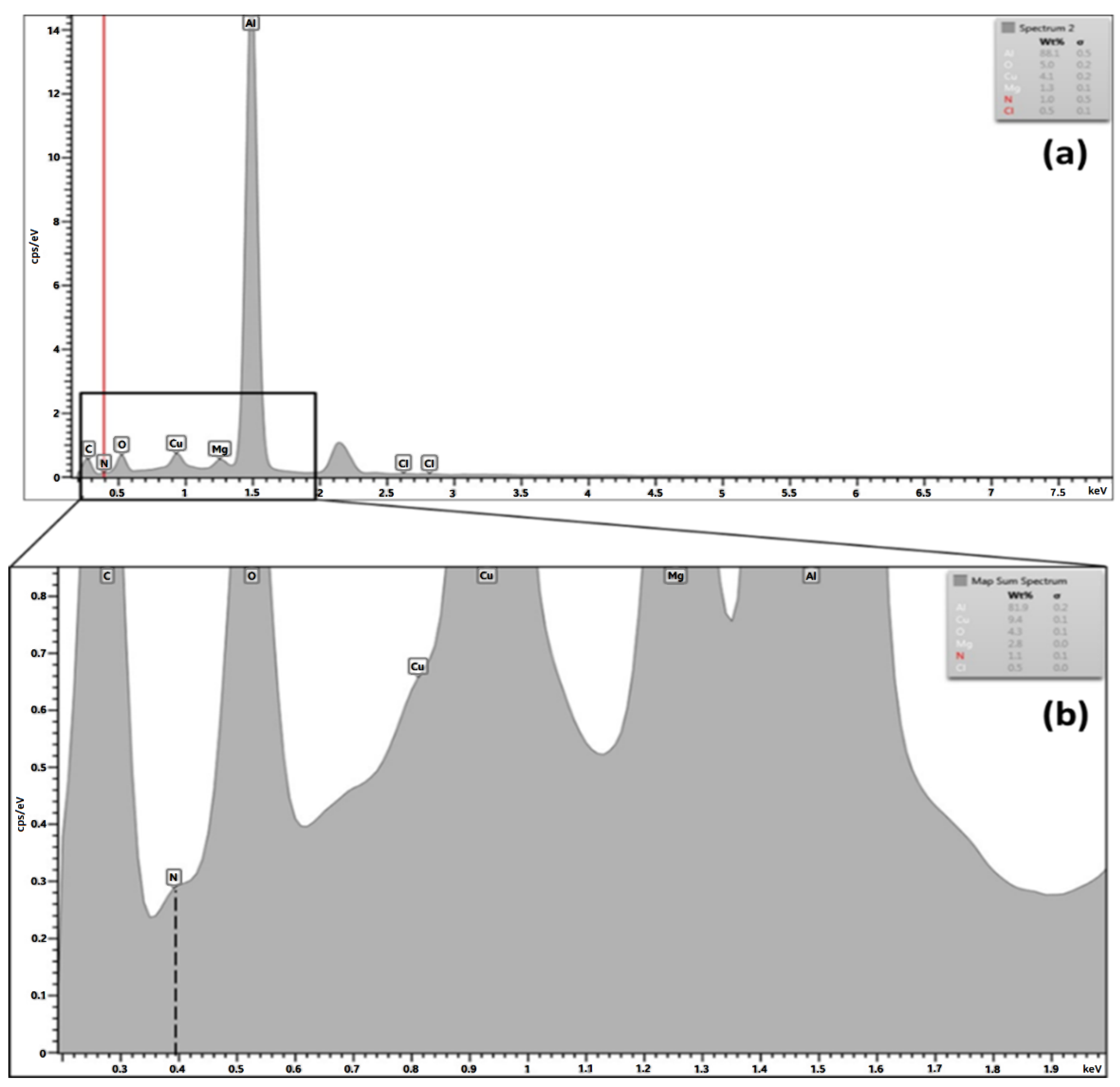 Chemproc 08 00014 g004 Chemproc 08 00014 g004