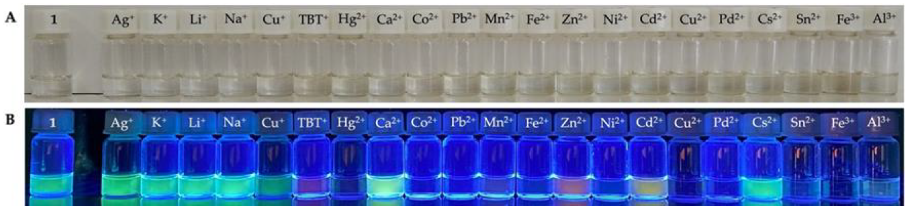 Chemproc 08 00015 g003 550