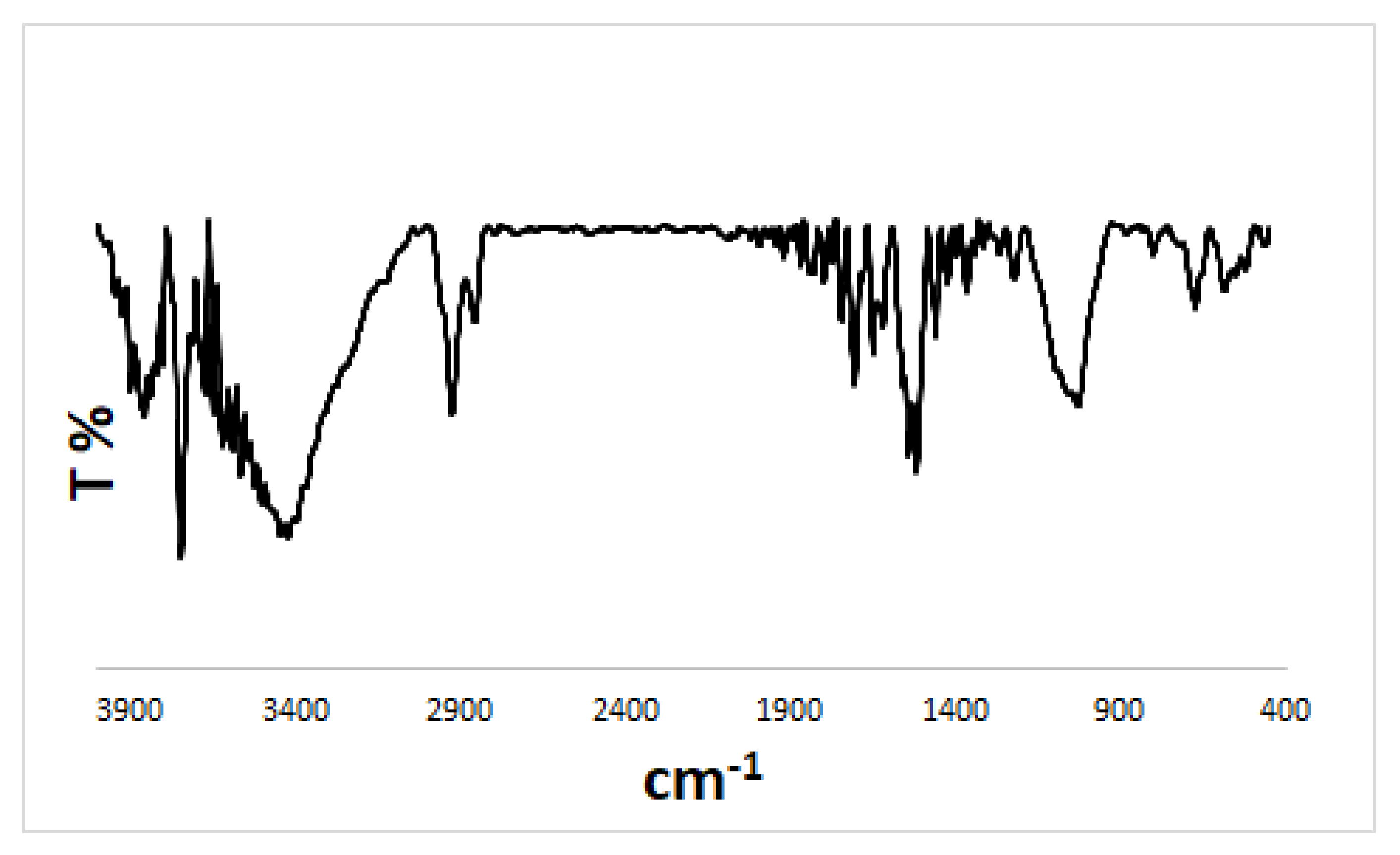 Chemproc 08 00017 g001 550