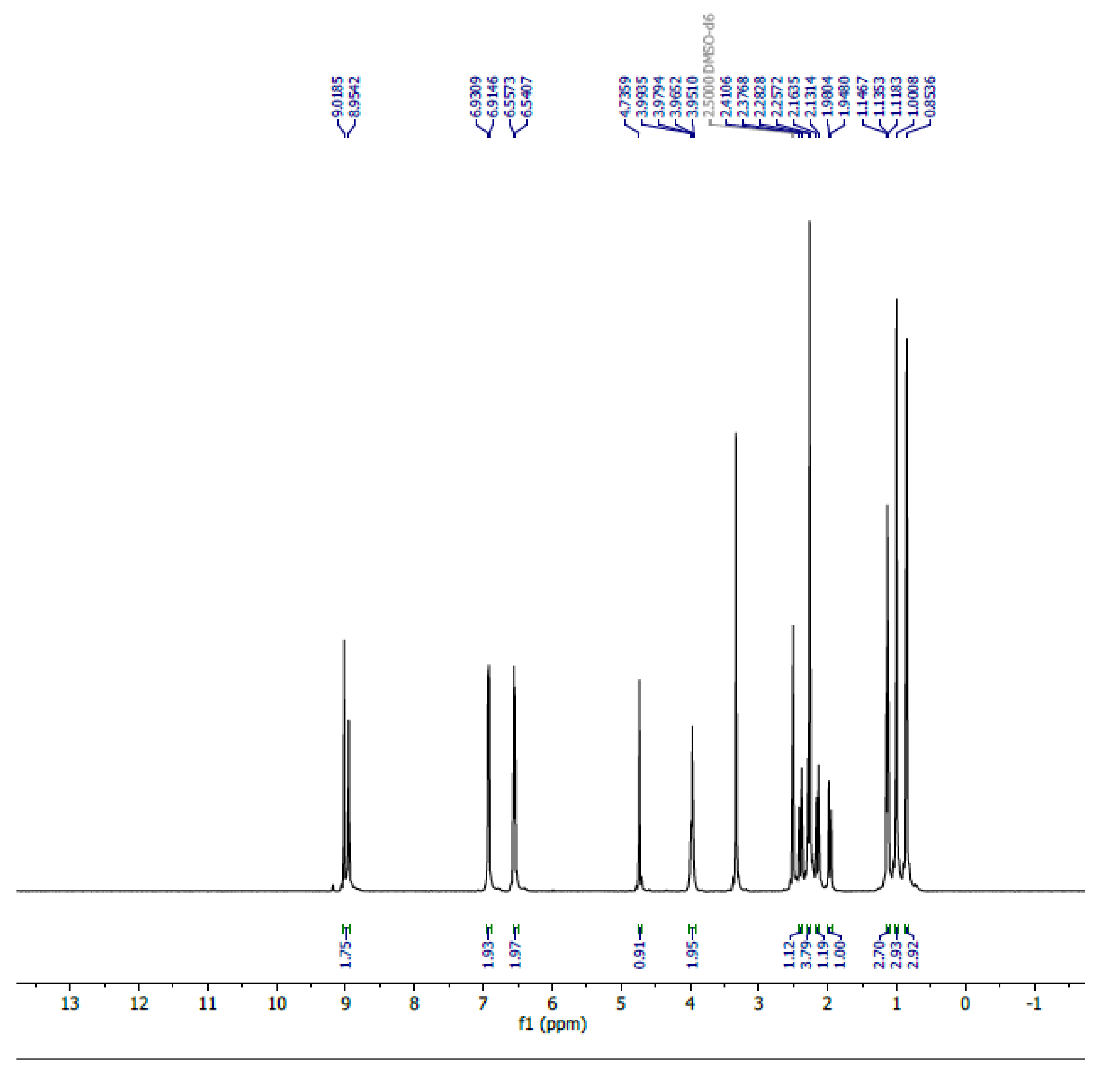 Chemproc 08 00017 g004 550
