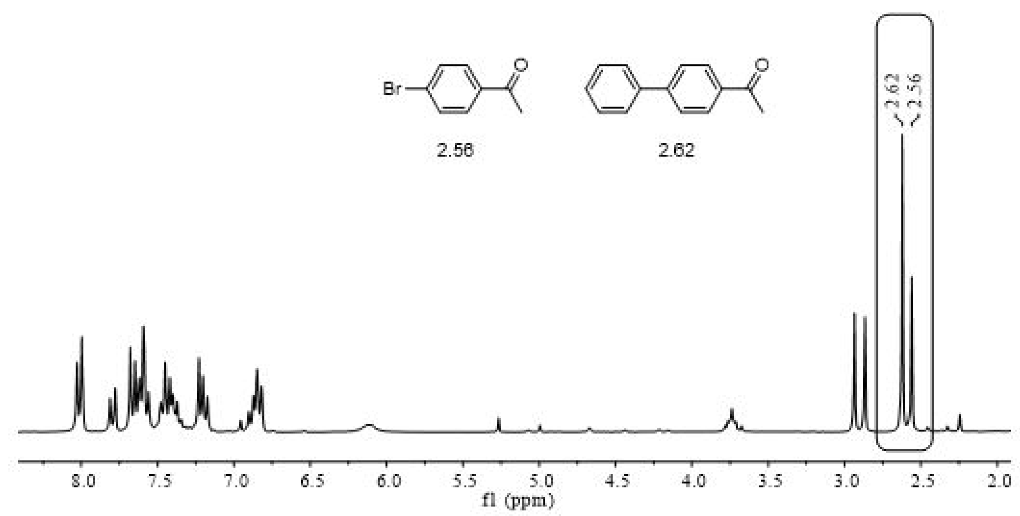 Chemproc 08 00019 g001 Chemproc 08 00019 g001