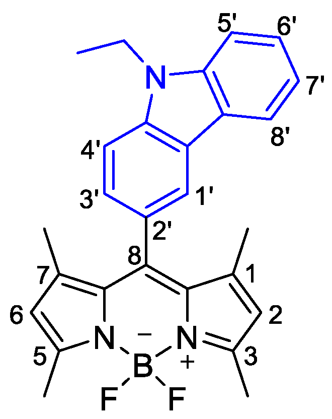 Chemproc 08 00020 g001 550