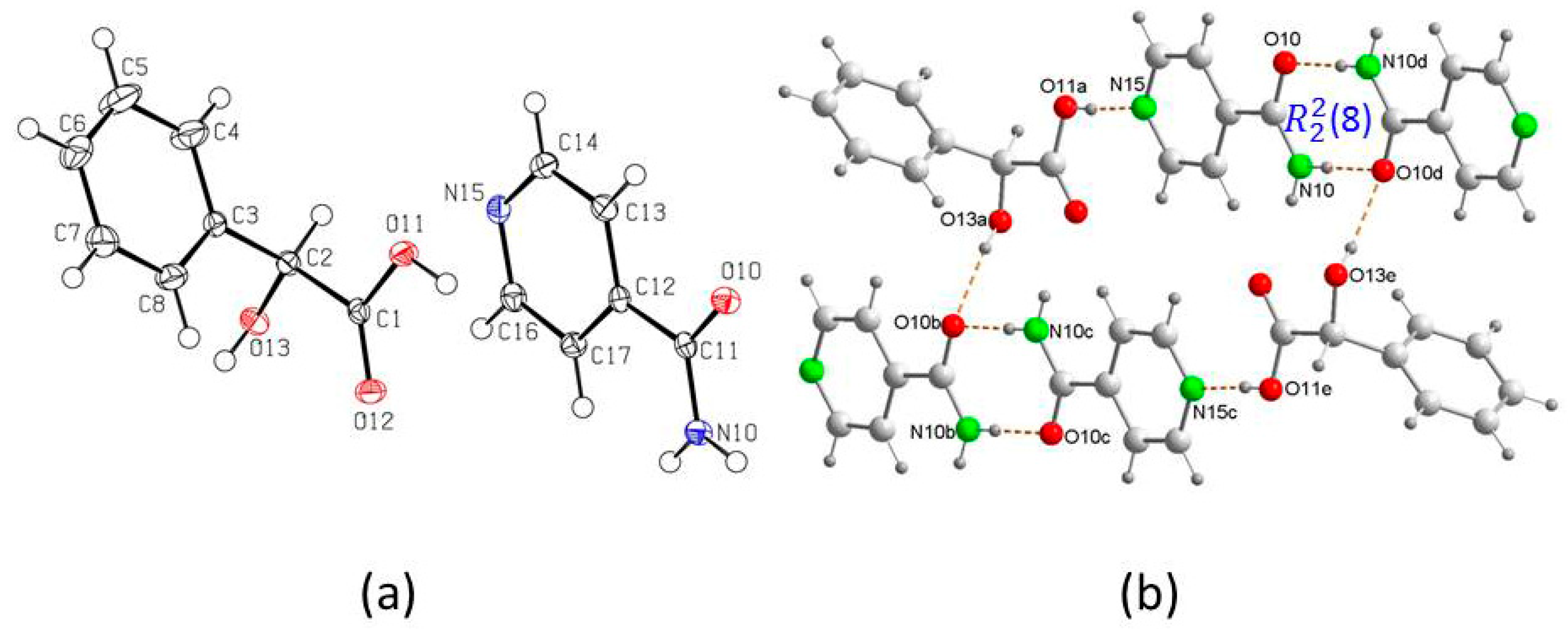 Chemproc 08 00022 g003 550