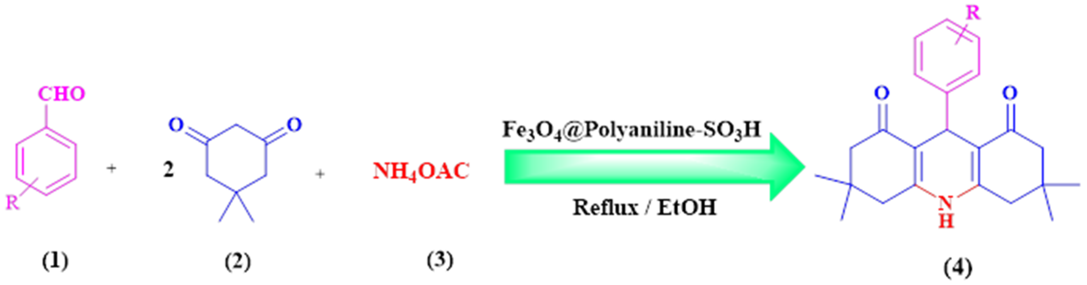 Chemproc 08 00023 sch001 550