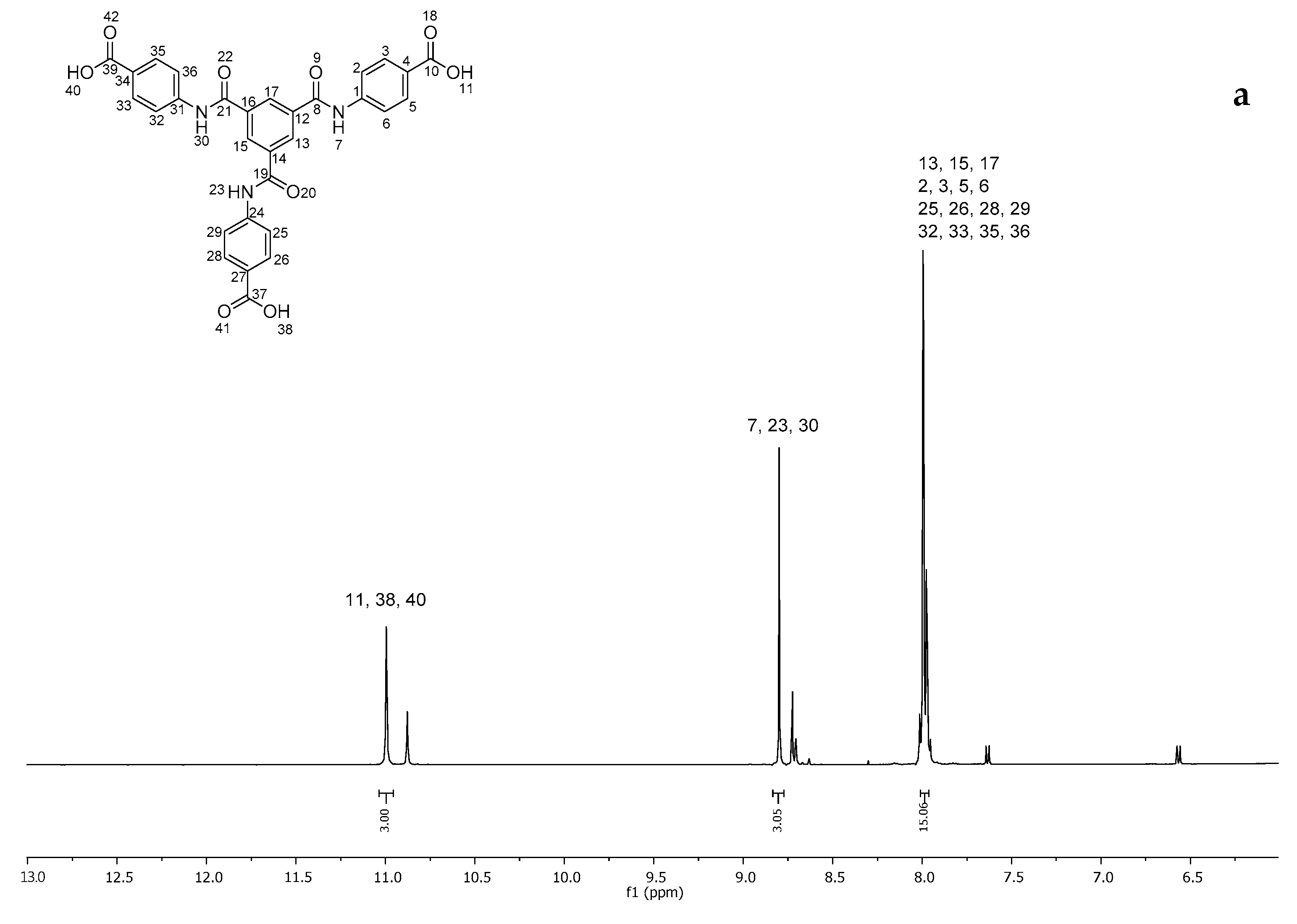 Chemproc 08 00025 g002a 550