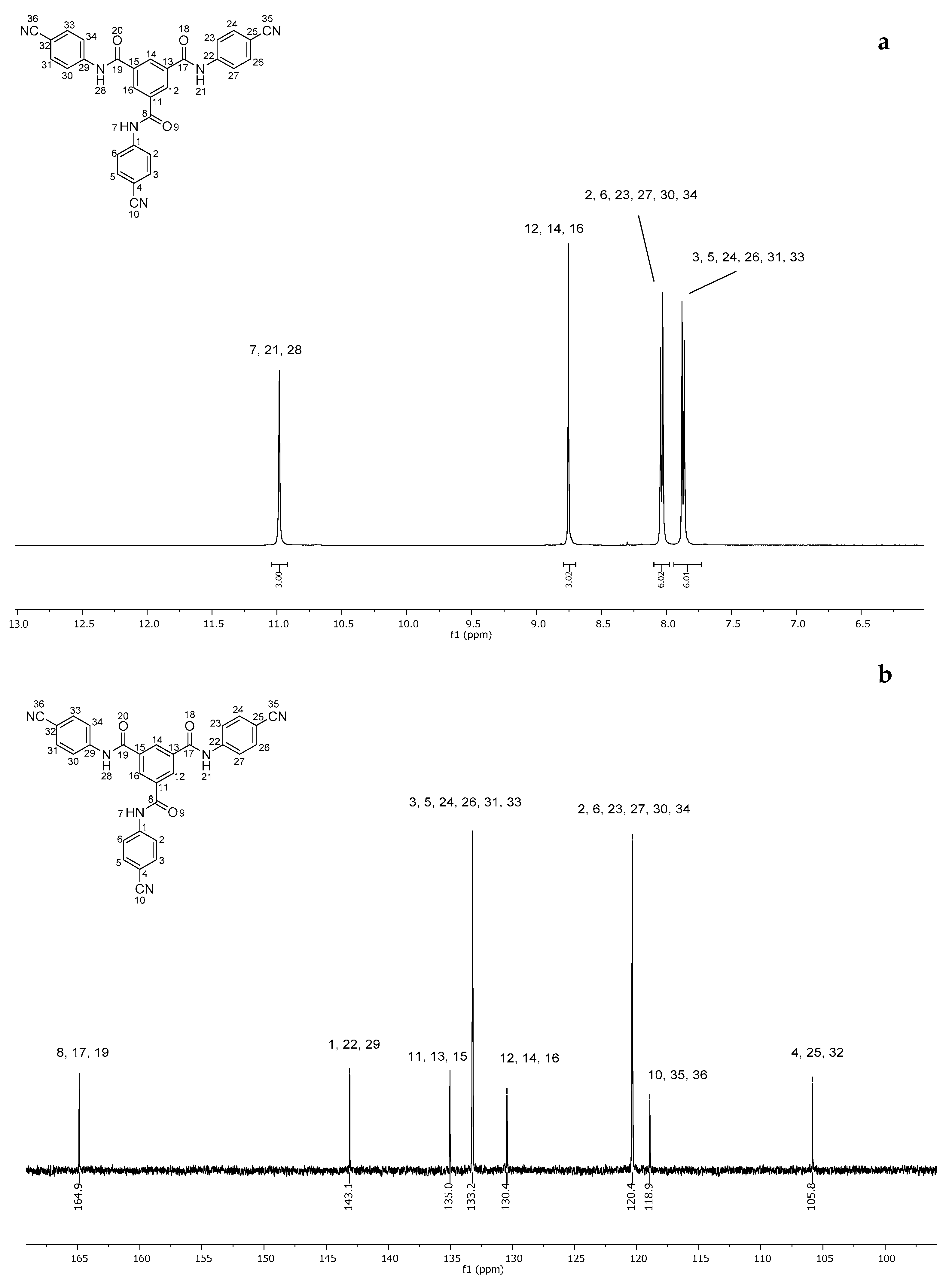 Chemproc 08 00025 g003 550