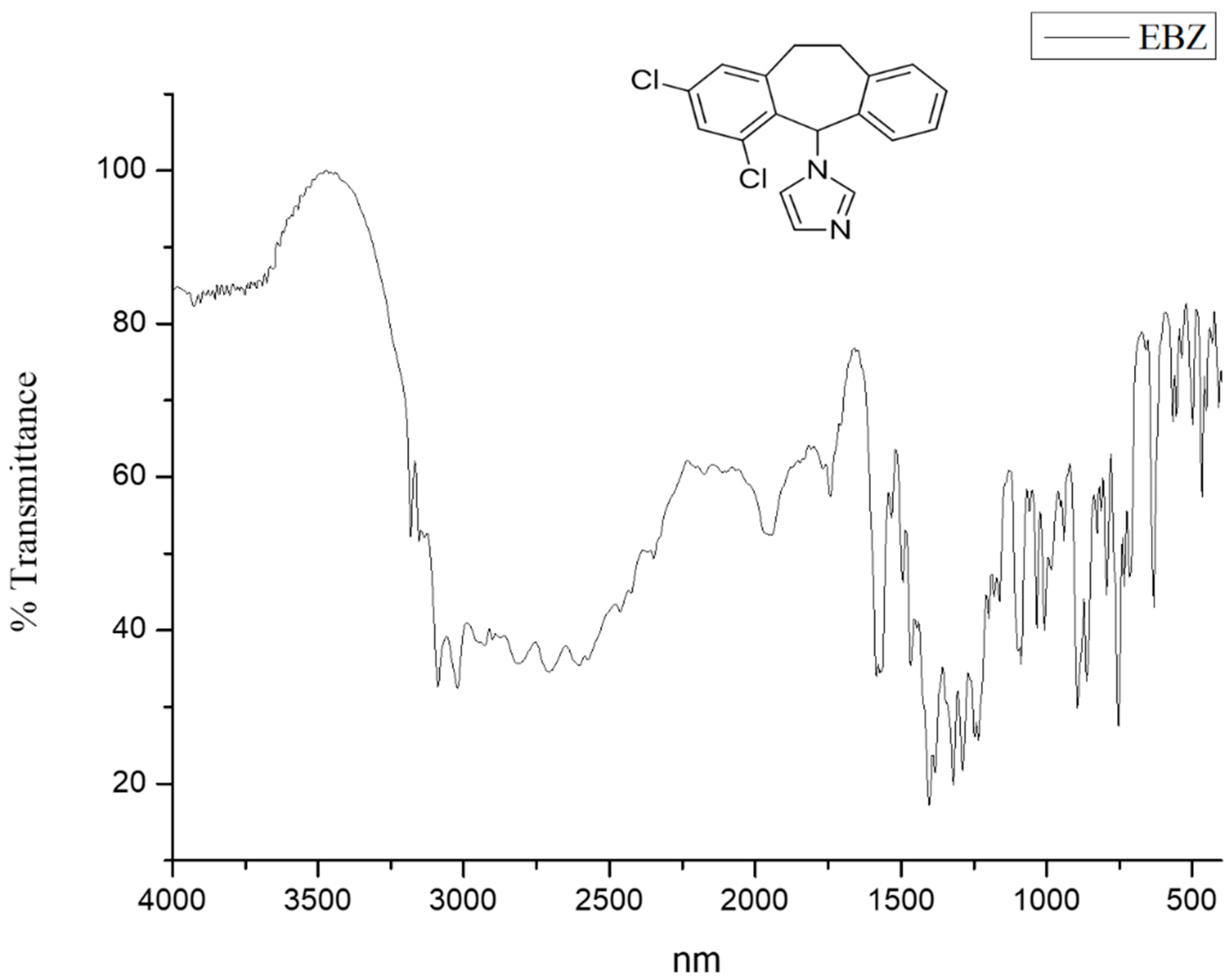 Chemproc 08 00028 g001 550