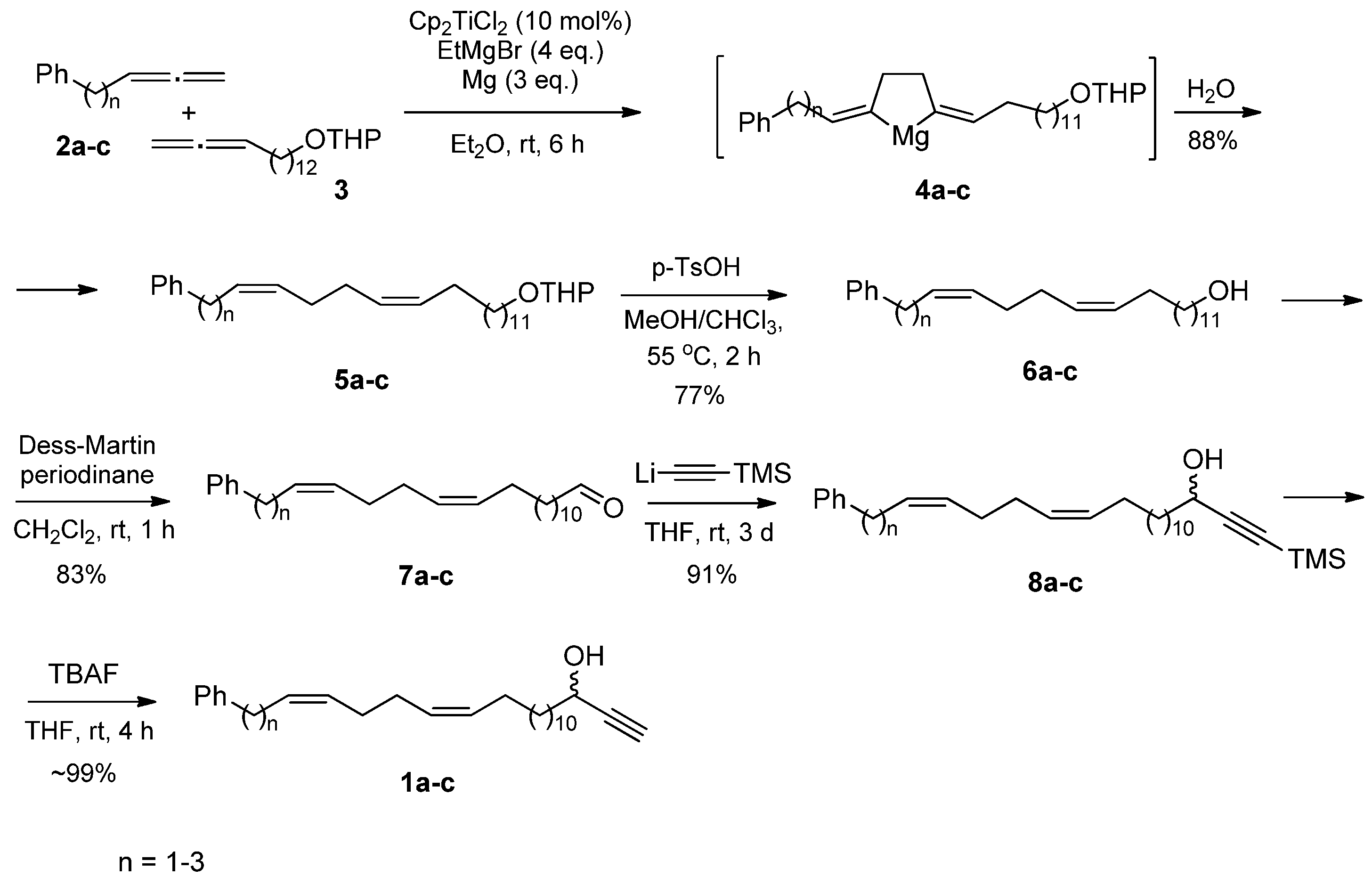 Chemproc 08 00030 sch001 550