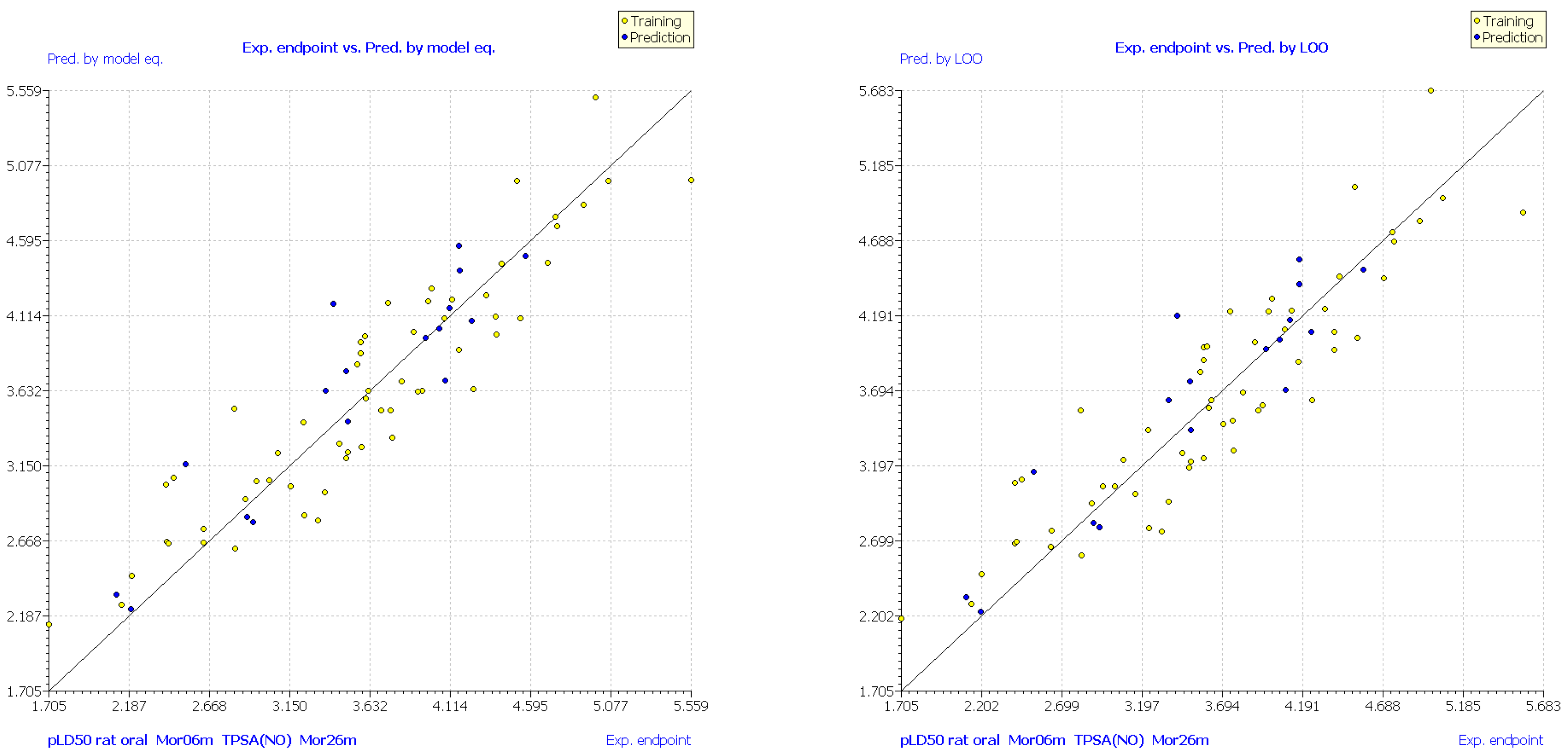 Chemproc 08 00032 g001