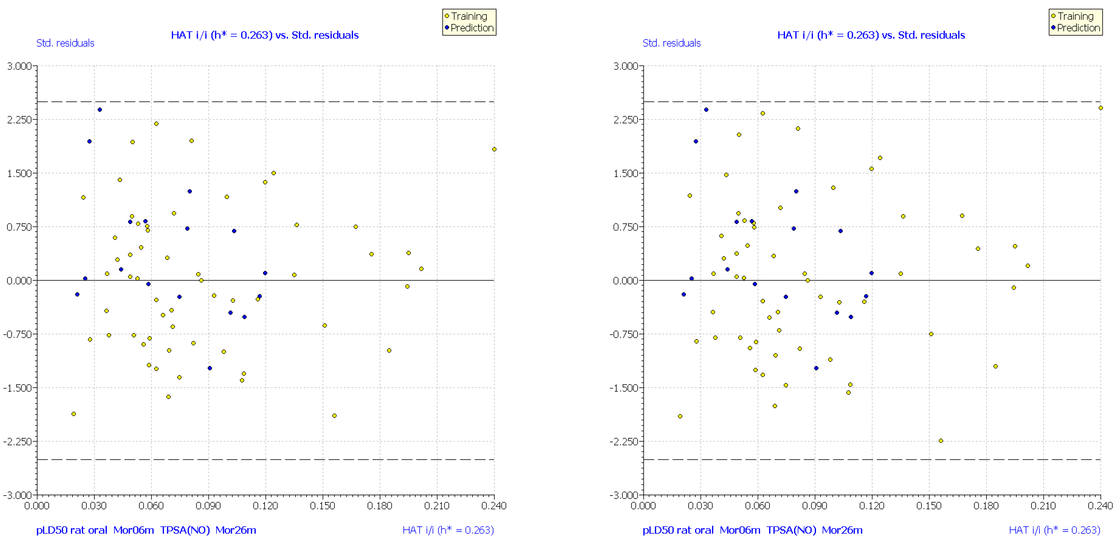 Chemproc 08 00032 g003