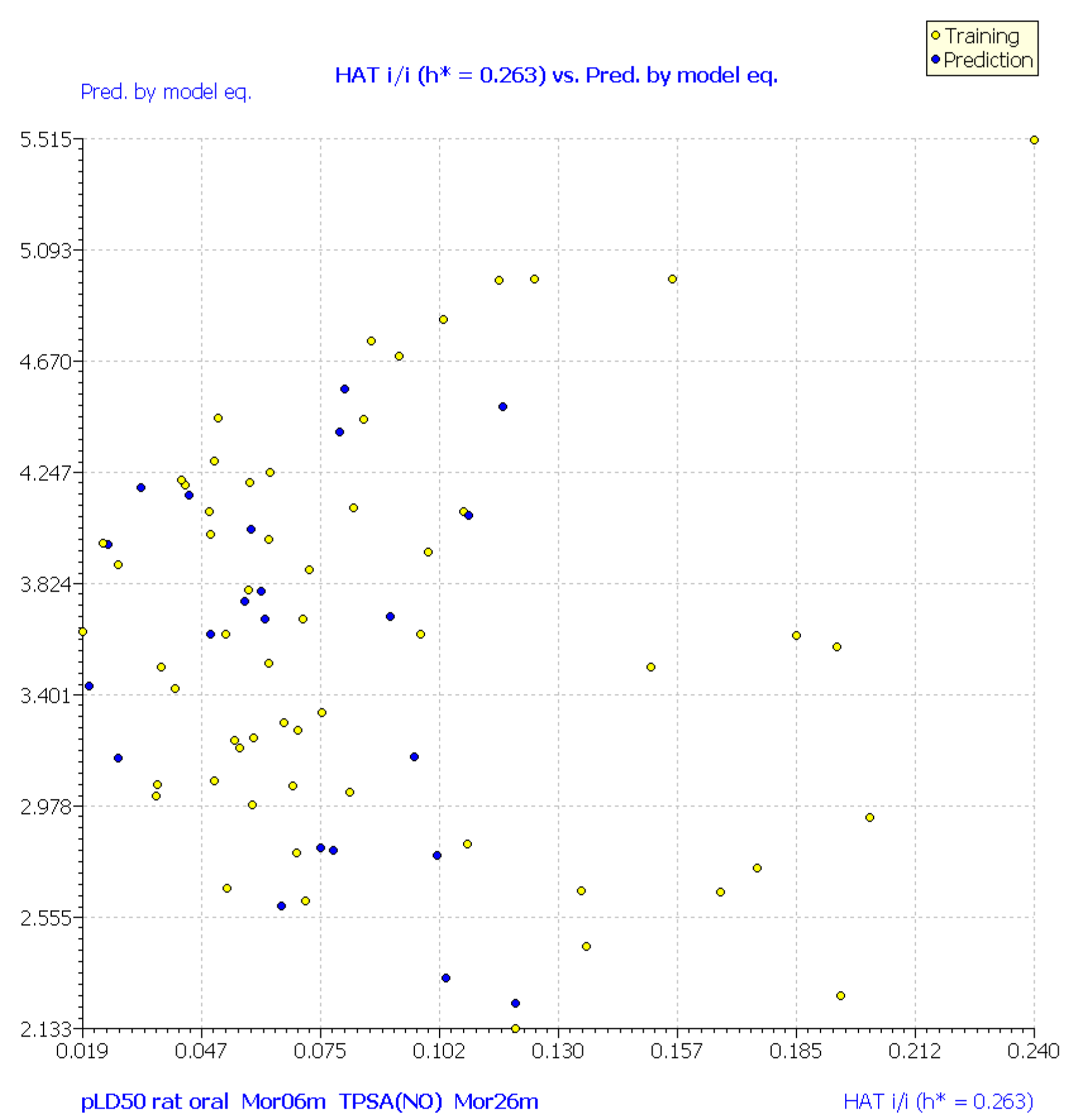 Chemproc 08 00032 g004