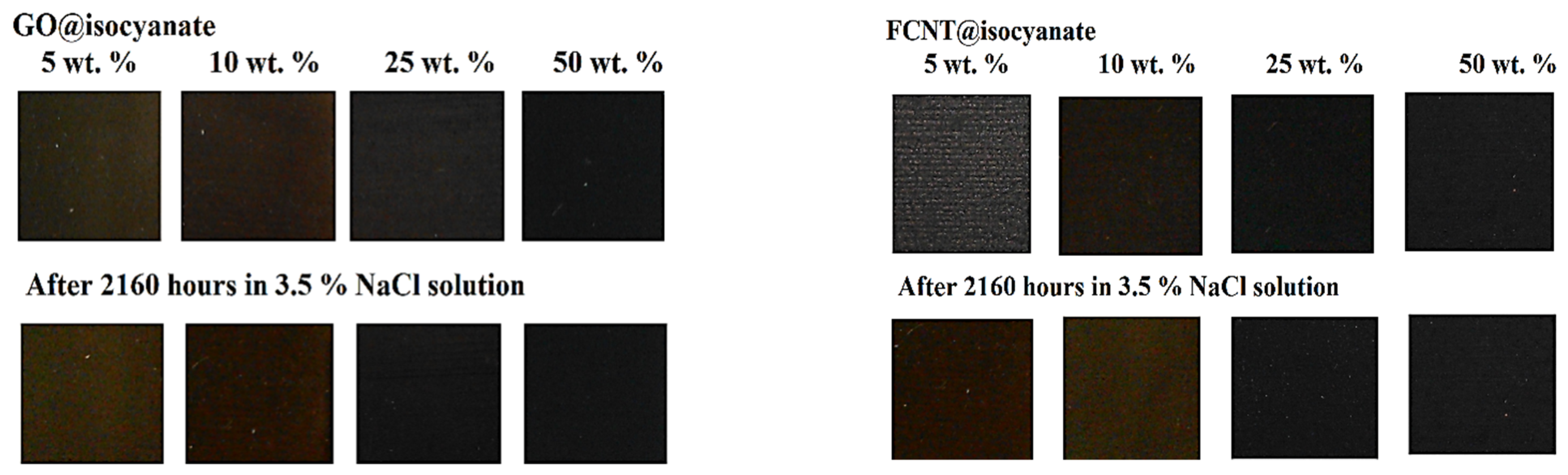 Chemproc 08 00033 g006