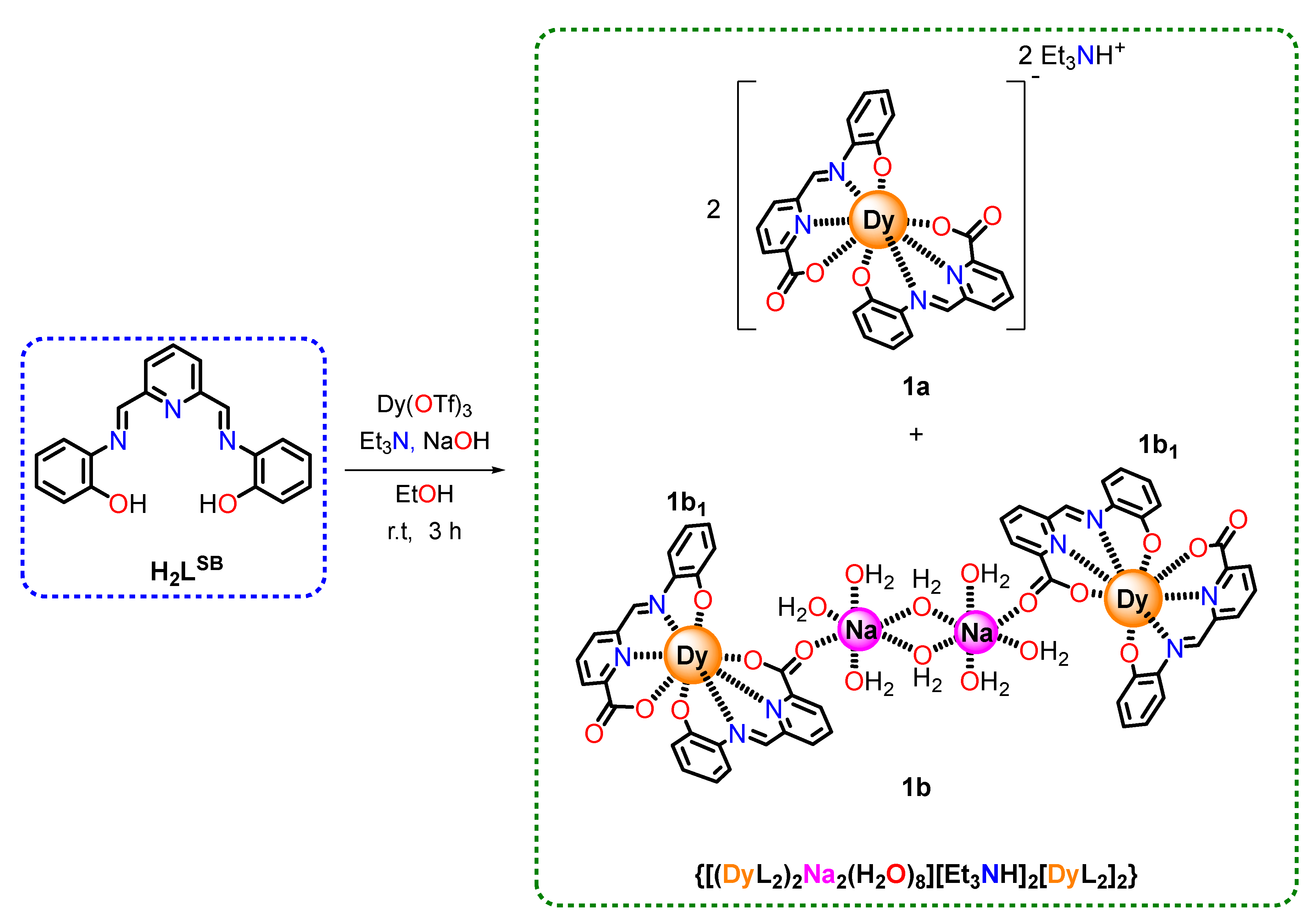 Chemproc 08 00036 sch001