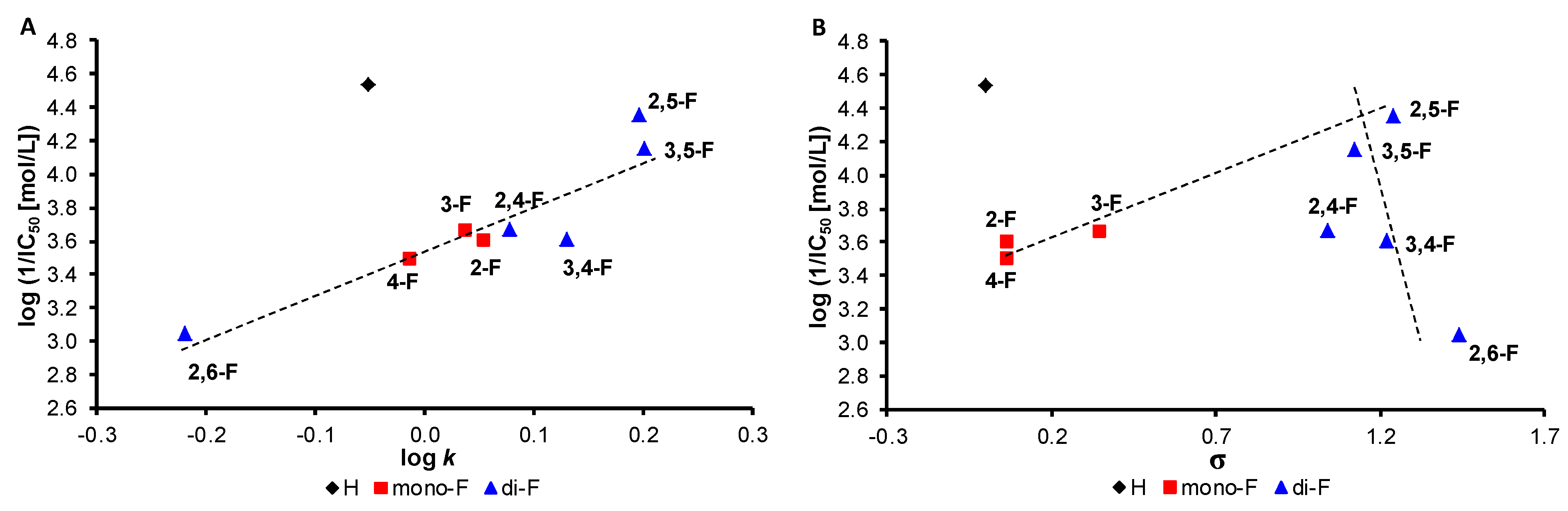 Chemproc 08 00040 g001 550