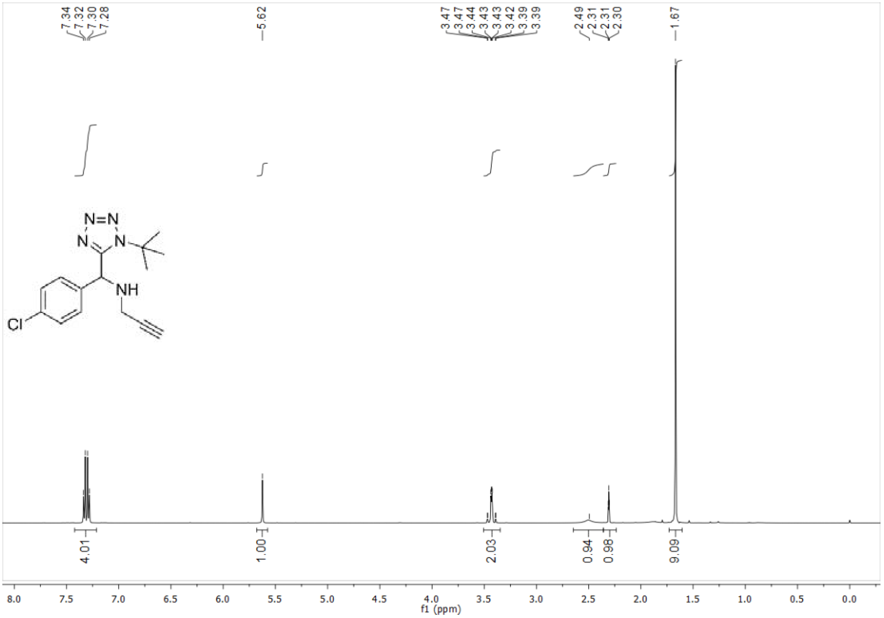 Chemproc 08 00042 g002
