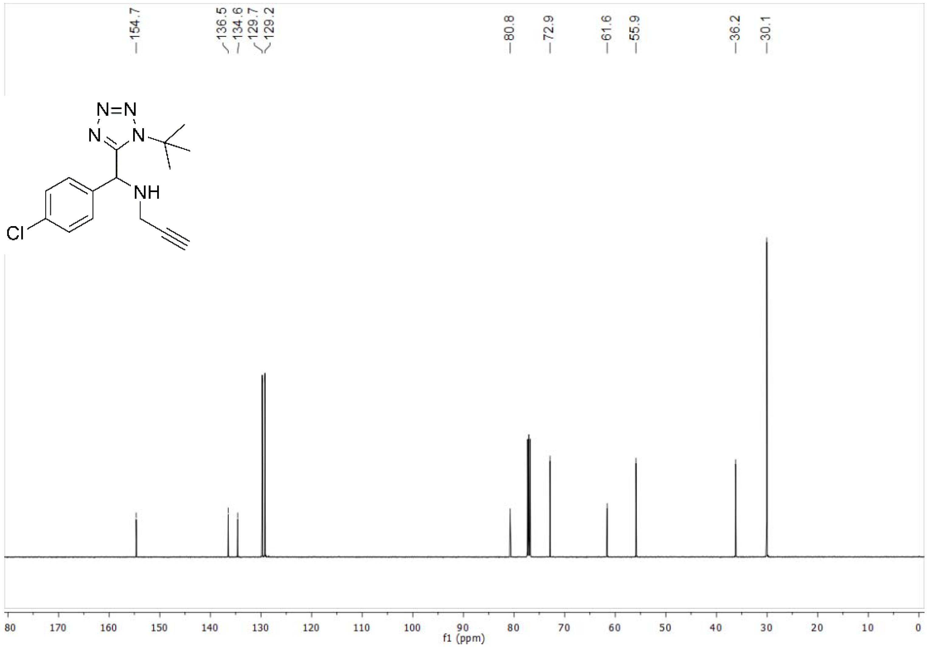 Chemproc 08 00042 g003